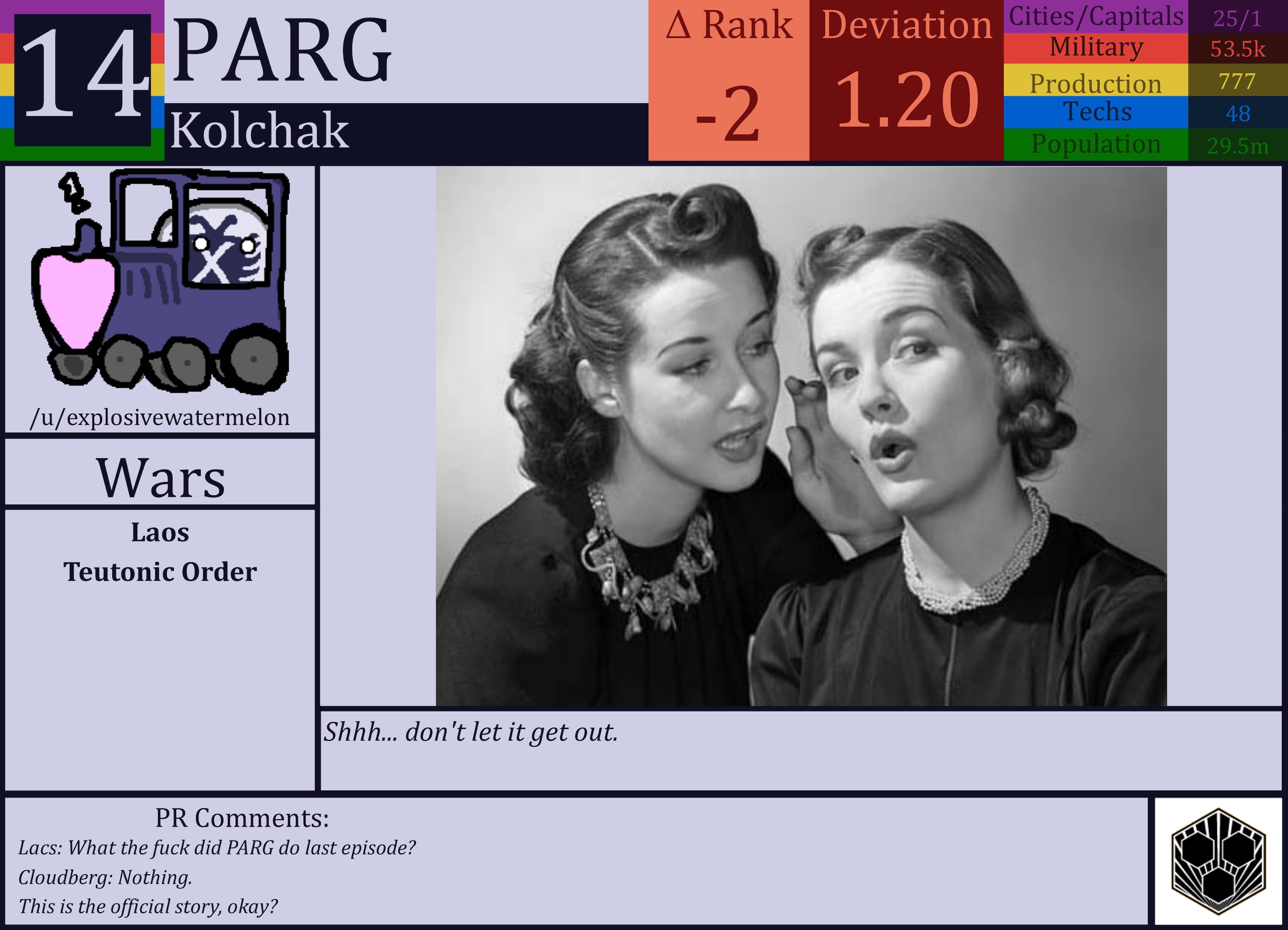 CBR In-Game Screenshot of PARG