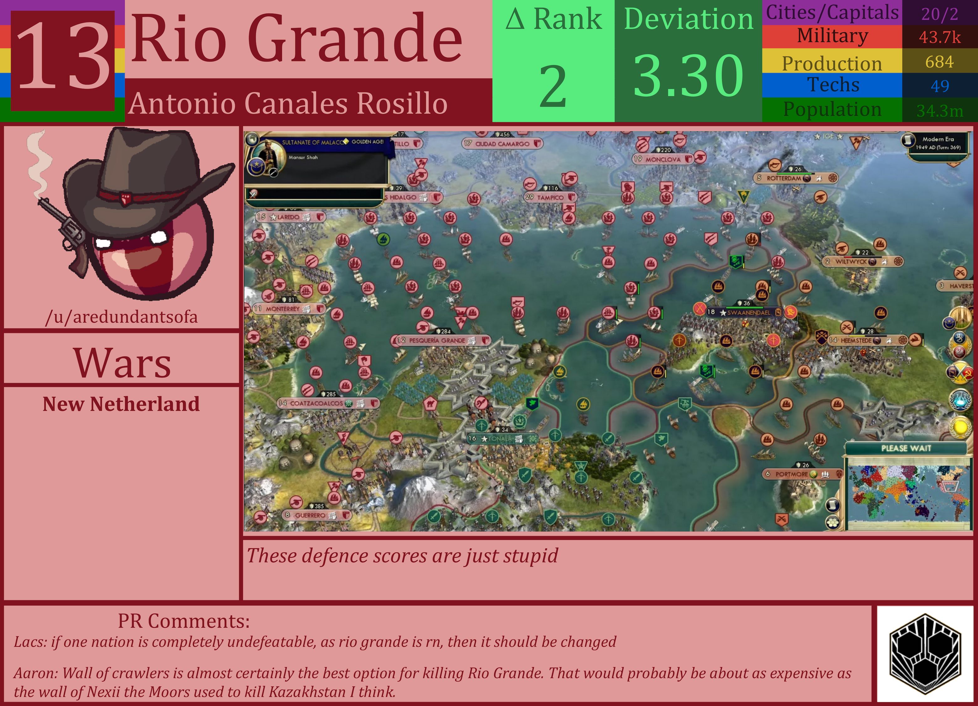 CBR In-Game Screenshot of Rio Grande