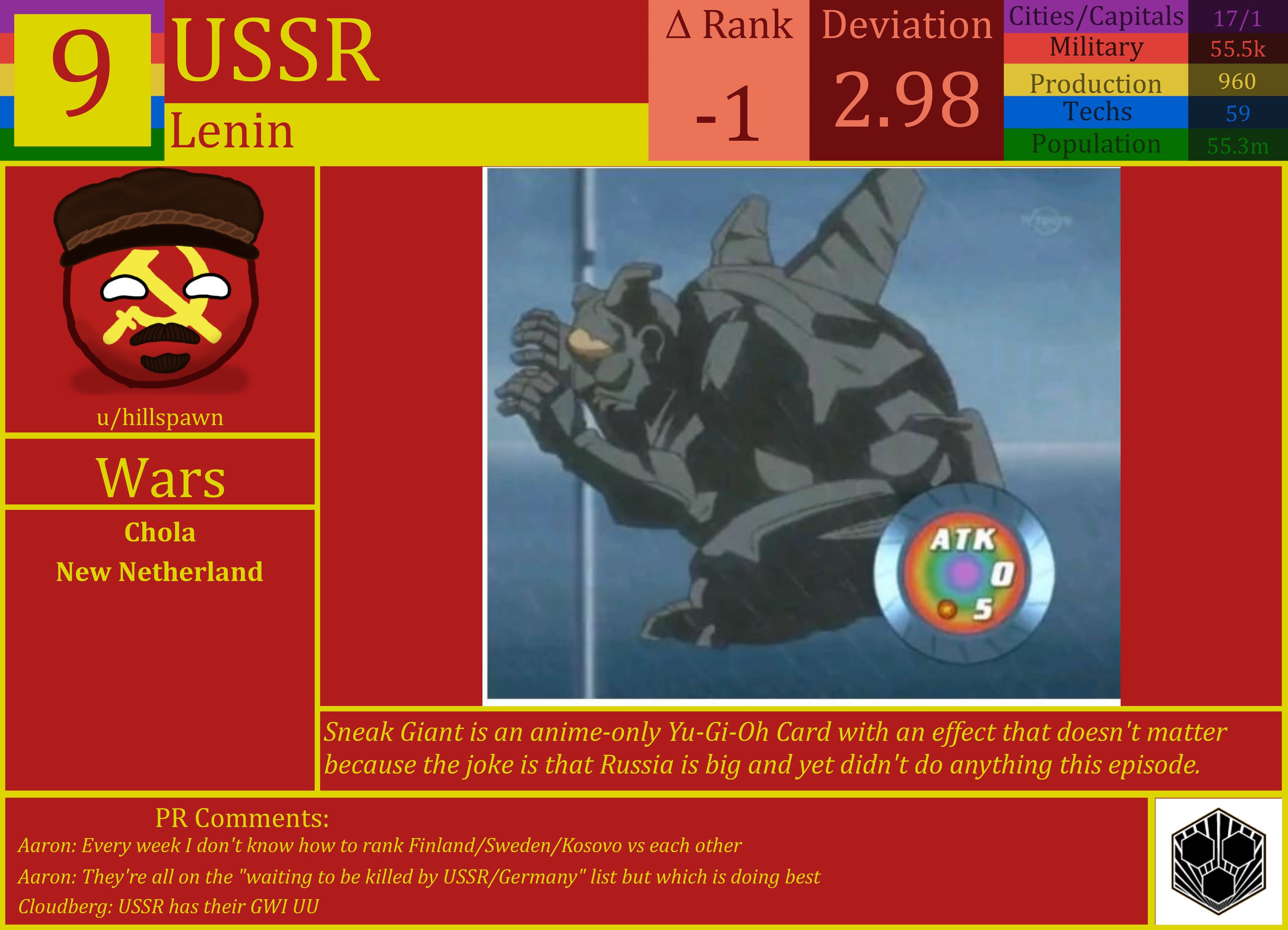 CBR In-Game Screenshot of USSR