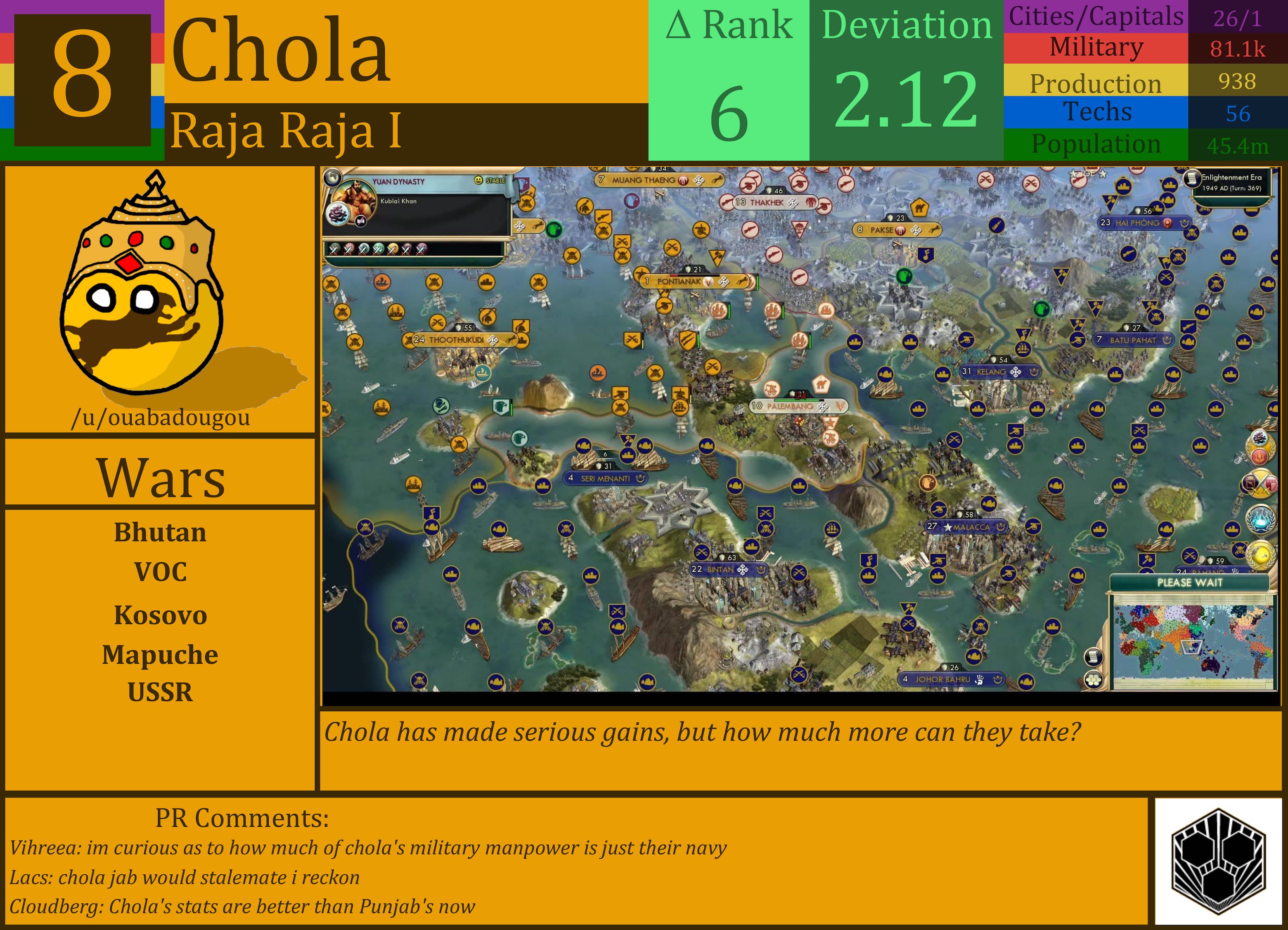CBR In-Game Screenshot of Chola