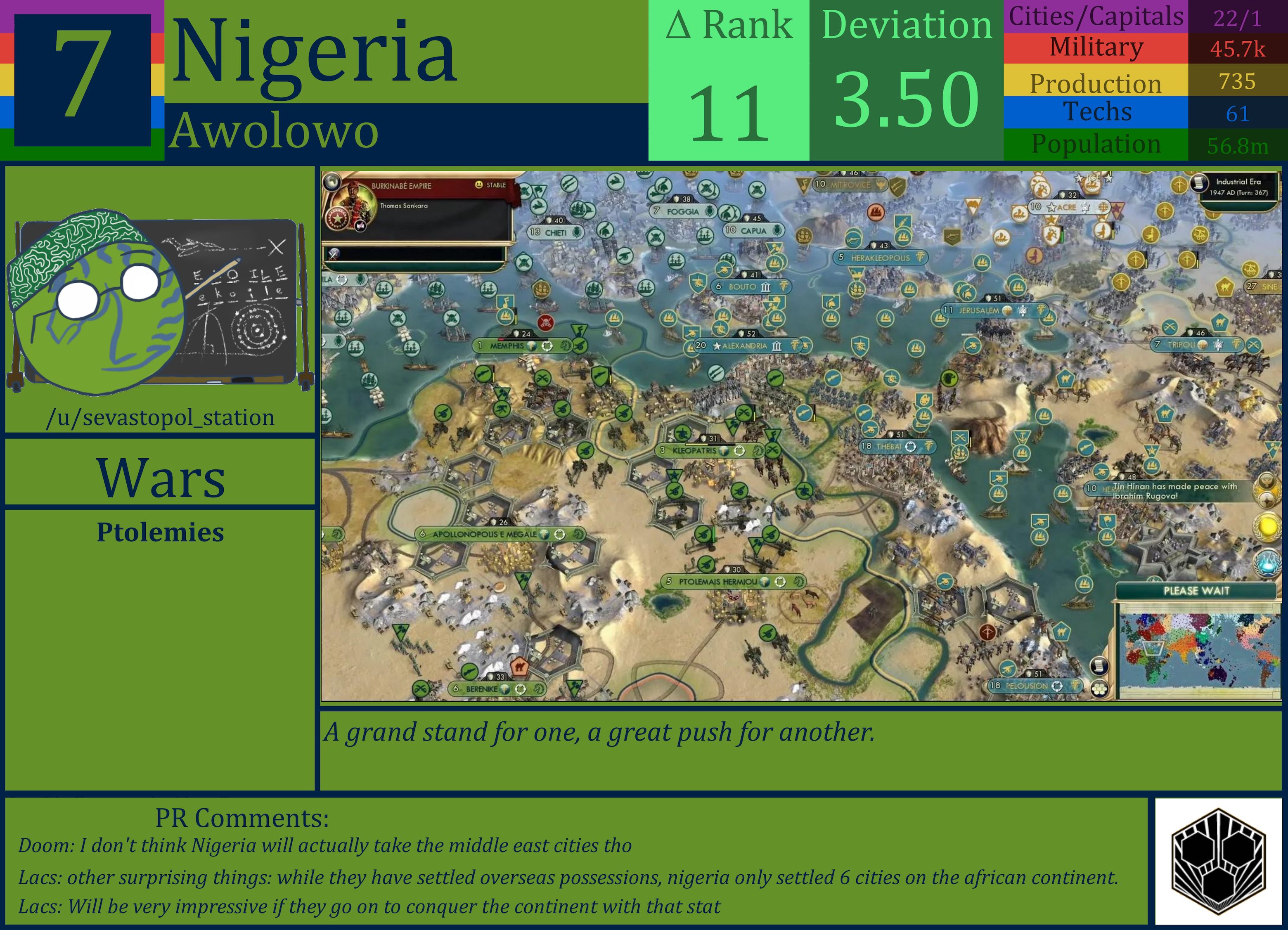 CBR In-Game Screenshot of Nigeria
