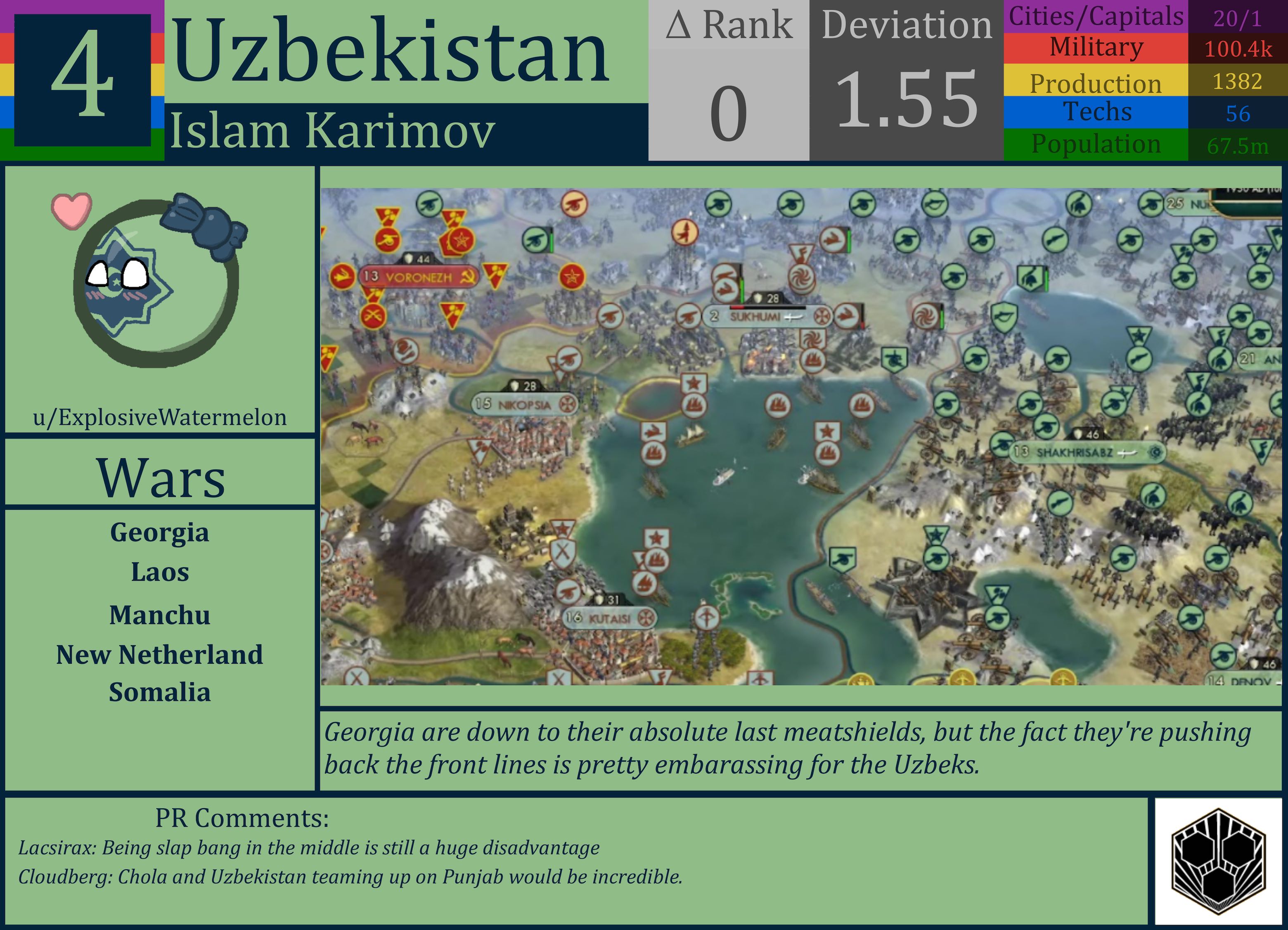 CBR In-Game Screenshot of Uzbekistan