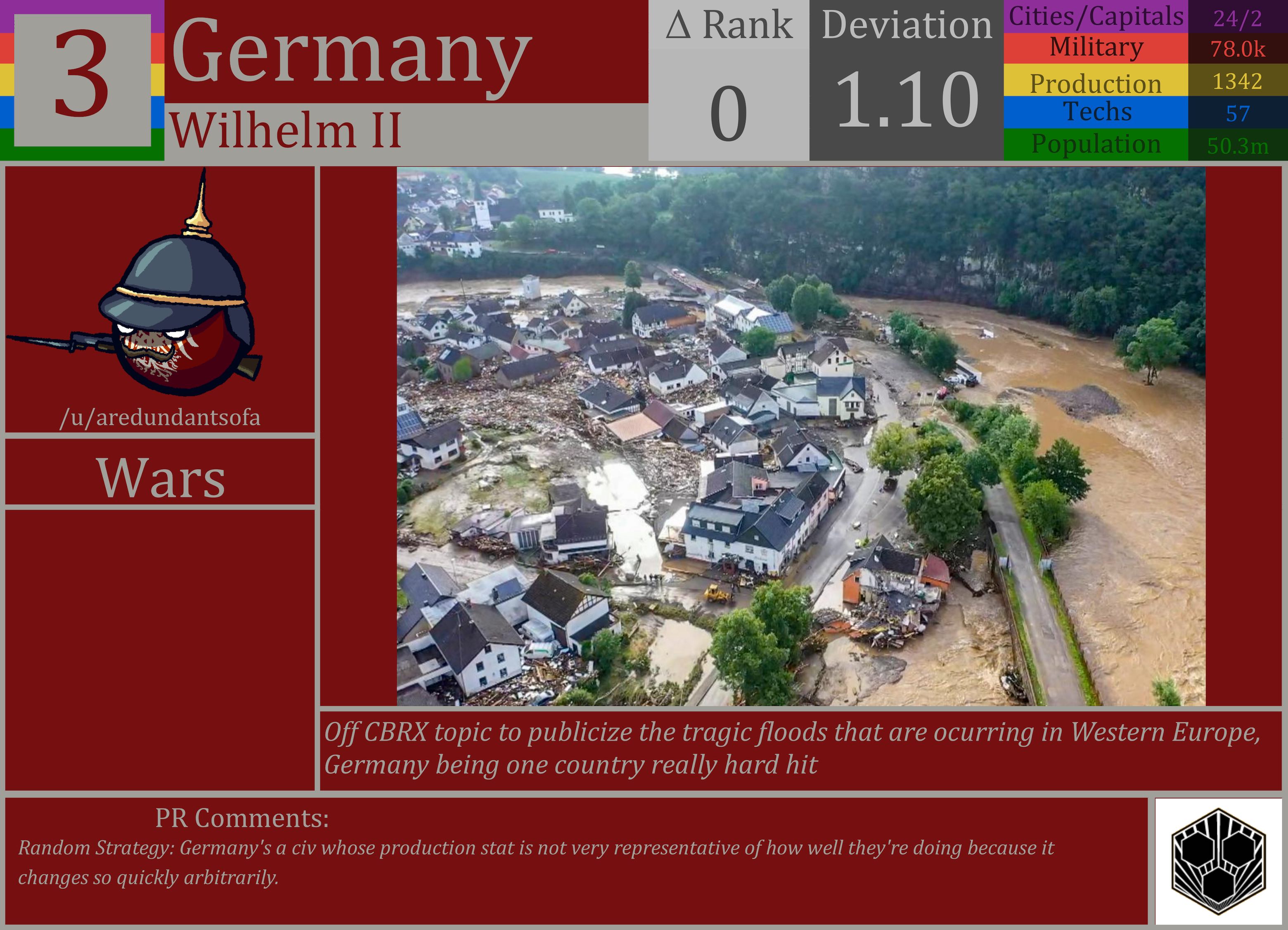 CBR In-Game Screenshot of Germany