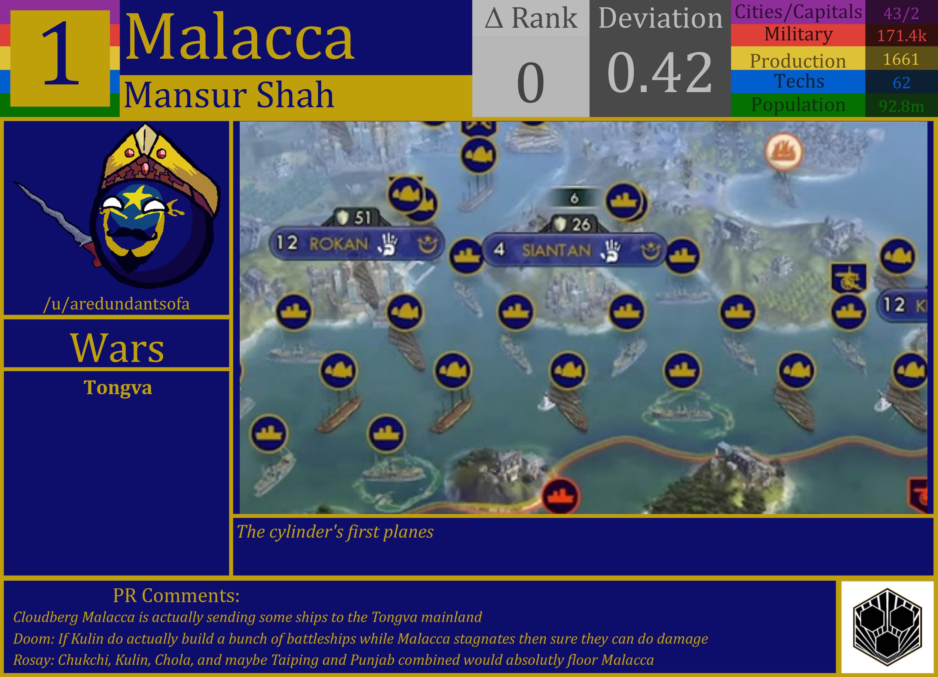 CBR In-Game Screenshot of Malacca