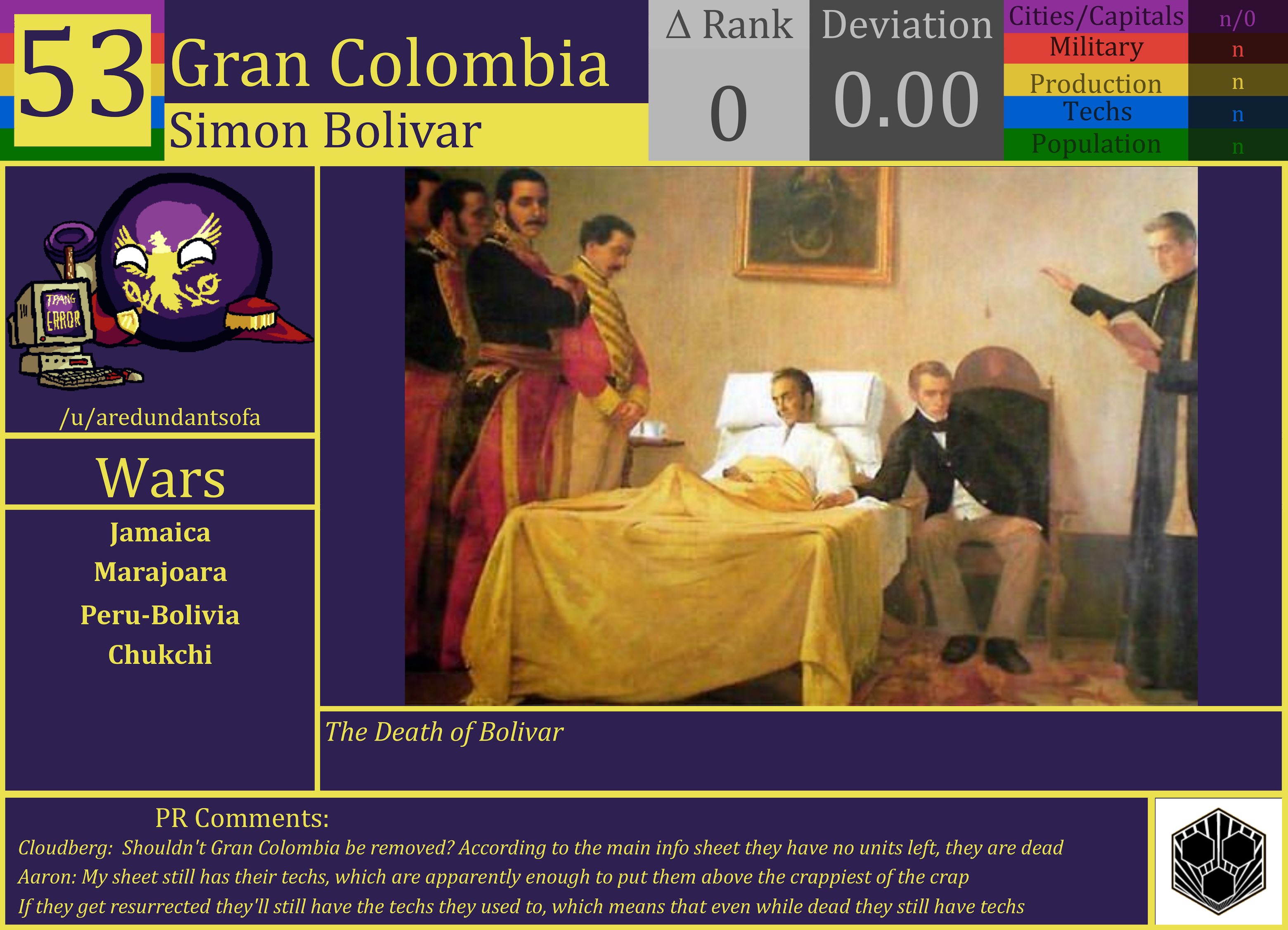 CBR In-Game Screenshot of Gran Colombia