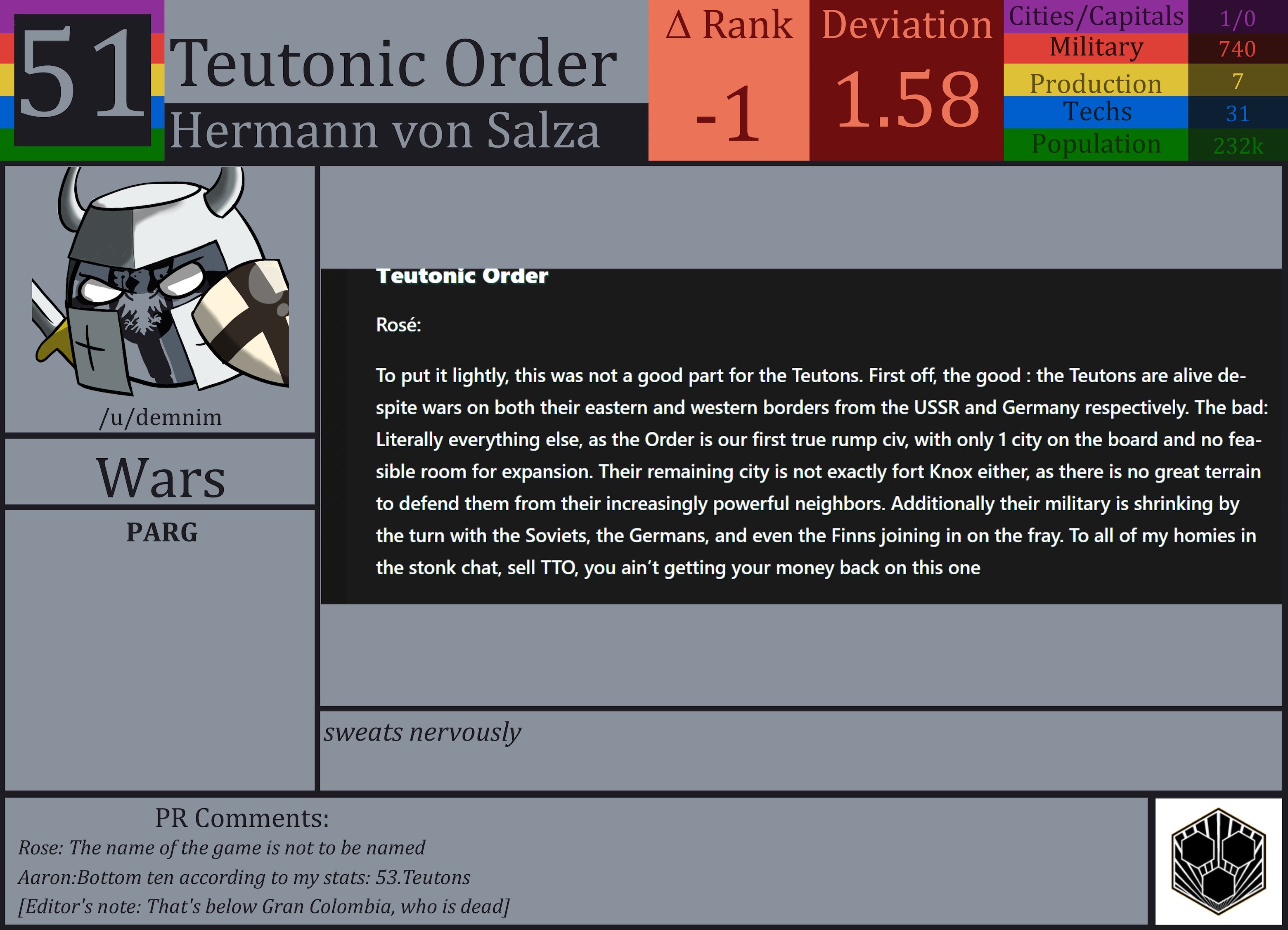 CBR In-Game Screenshot of Teutonic Order
