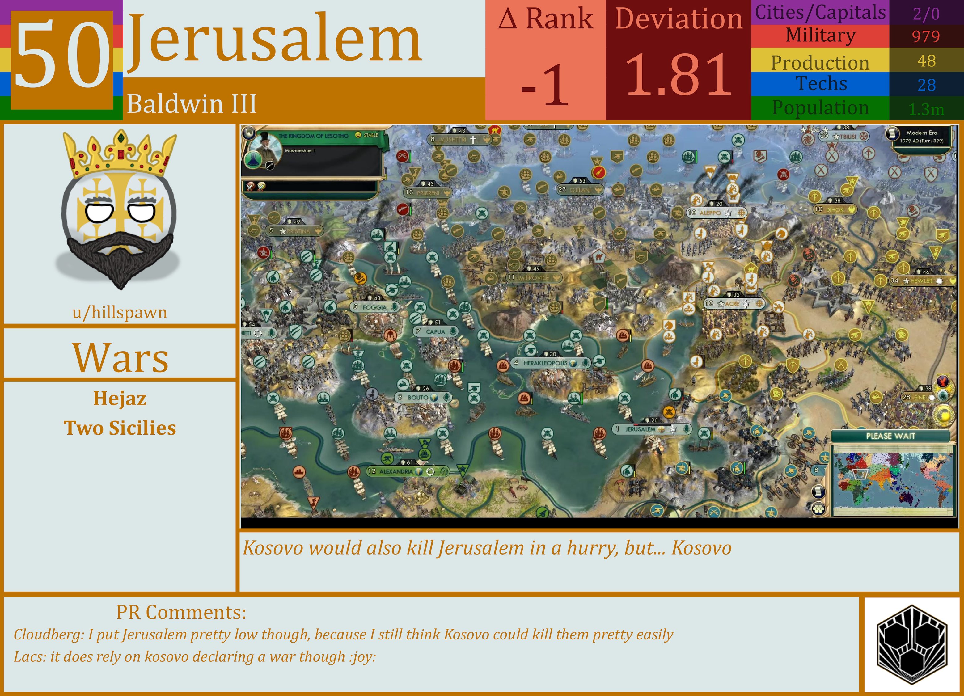 CBR In-Game Screenshot of Jerusalem