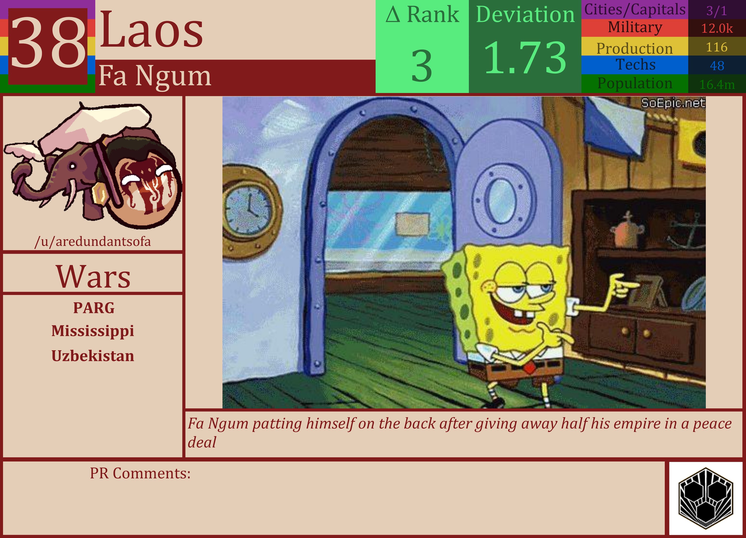 CBR In-Game Screenshot of Laos