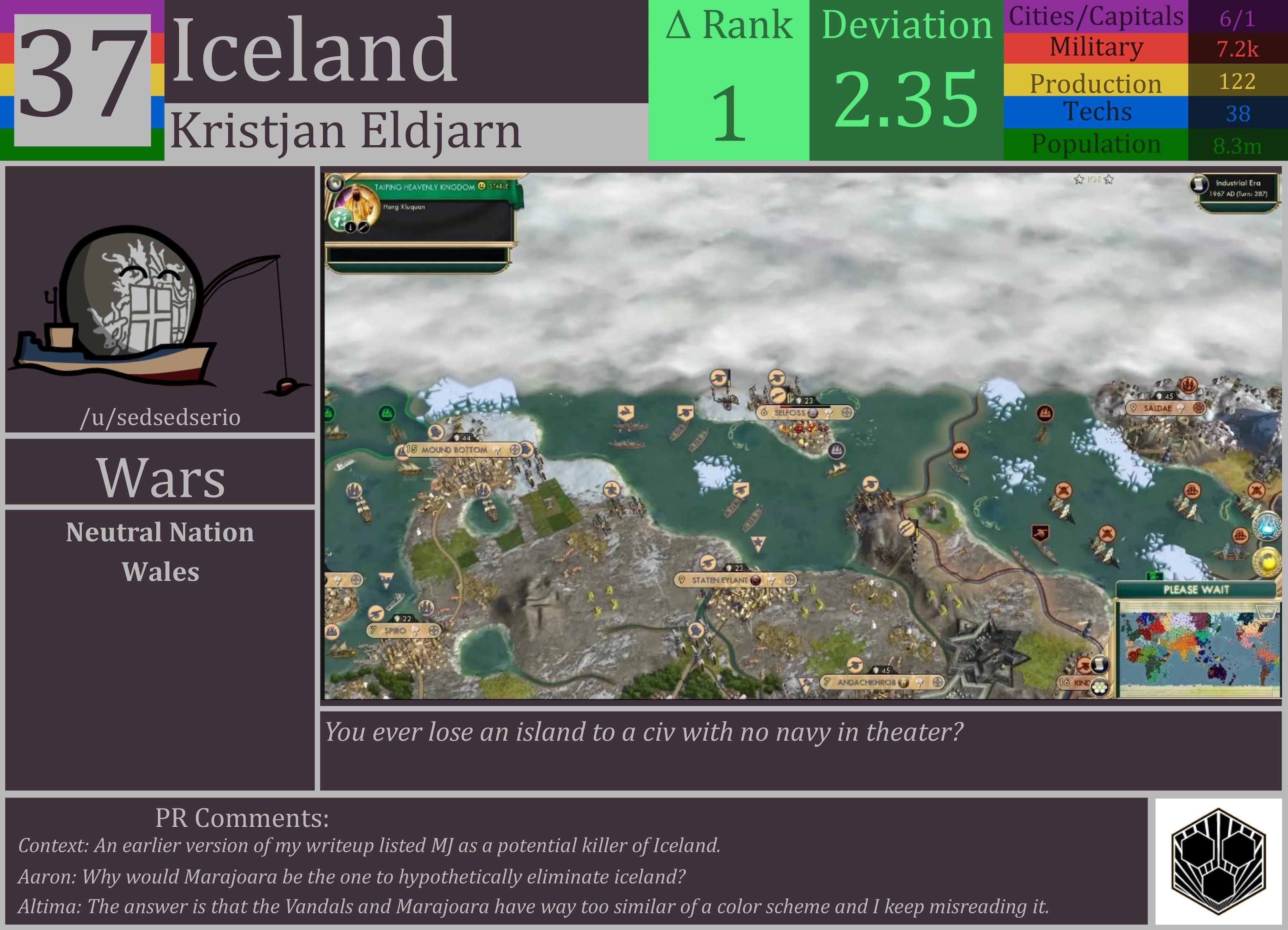 CBR In-Game Screenshot of Iceland