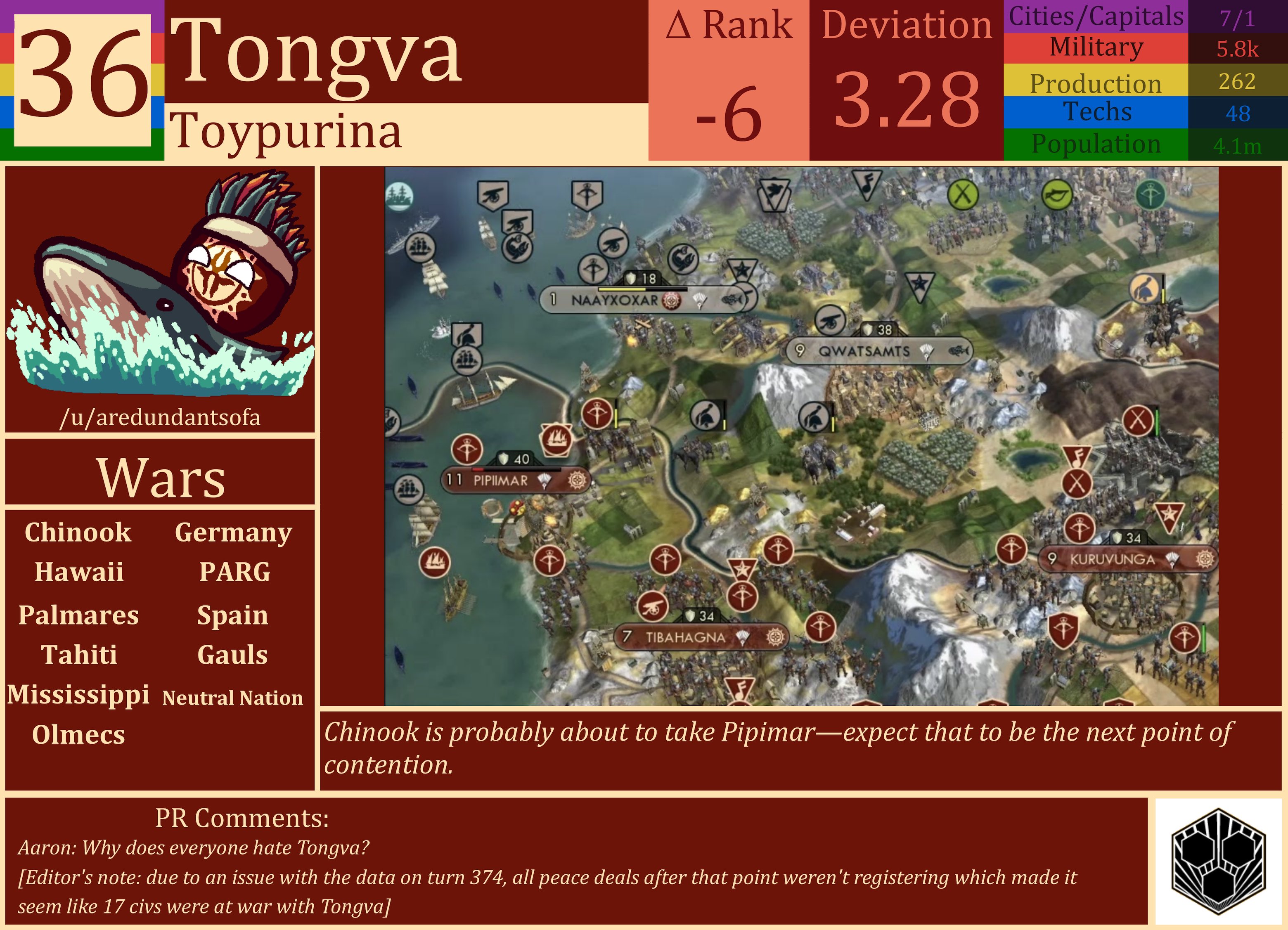 CBR In-Game Screenshot of Tongva