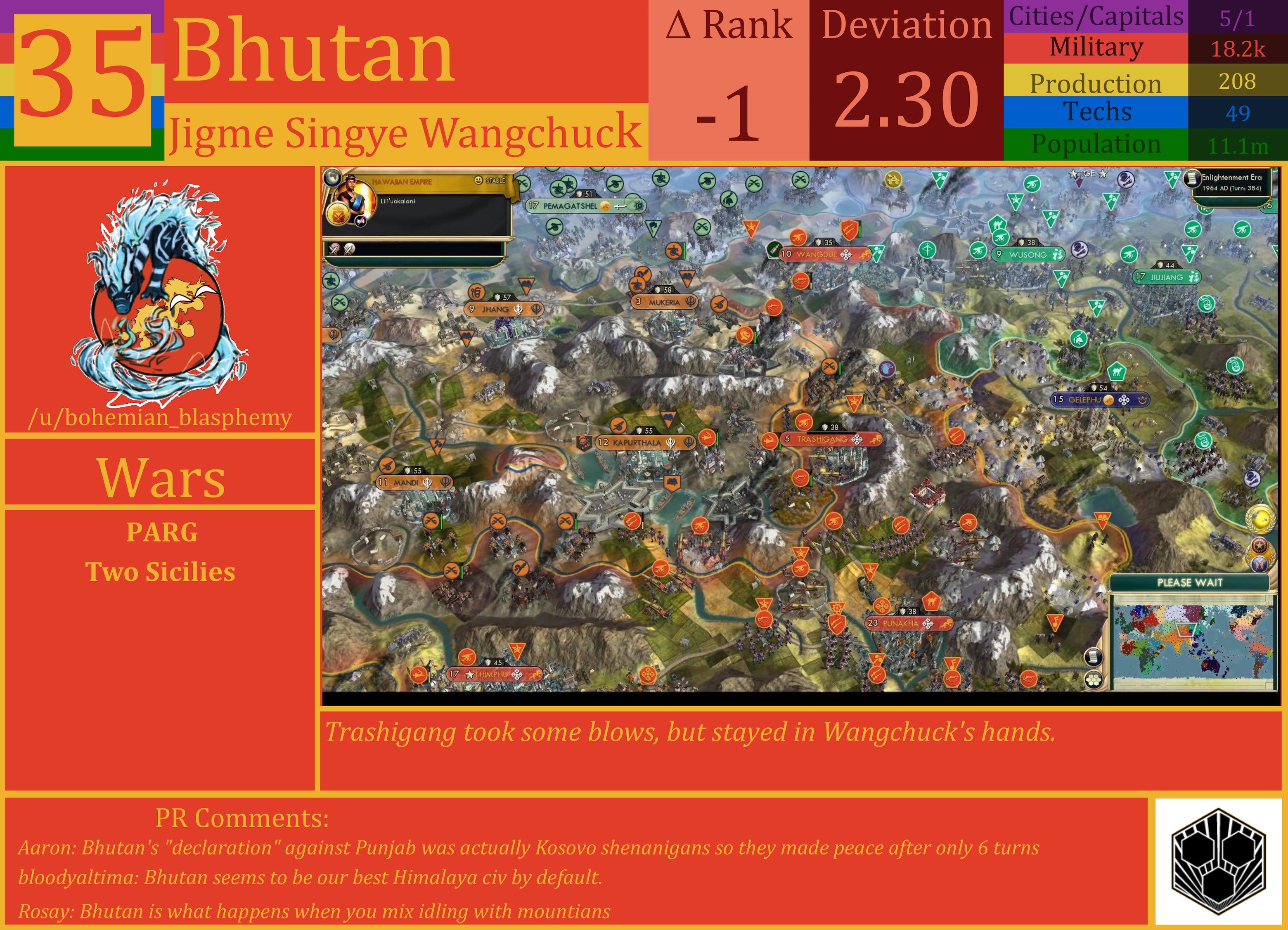 CBR In-Game Screenshot of Bhutan