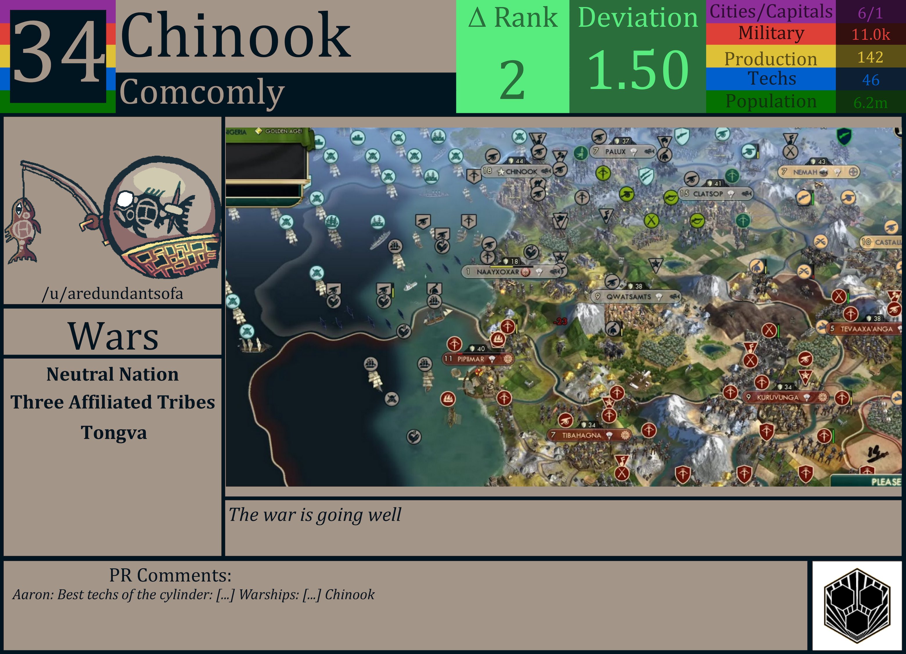 CBR In-Game Screenshot of Chinook