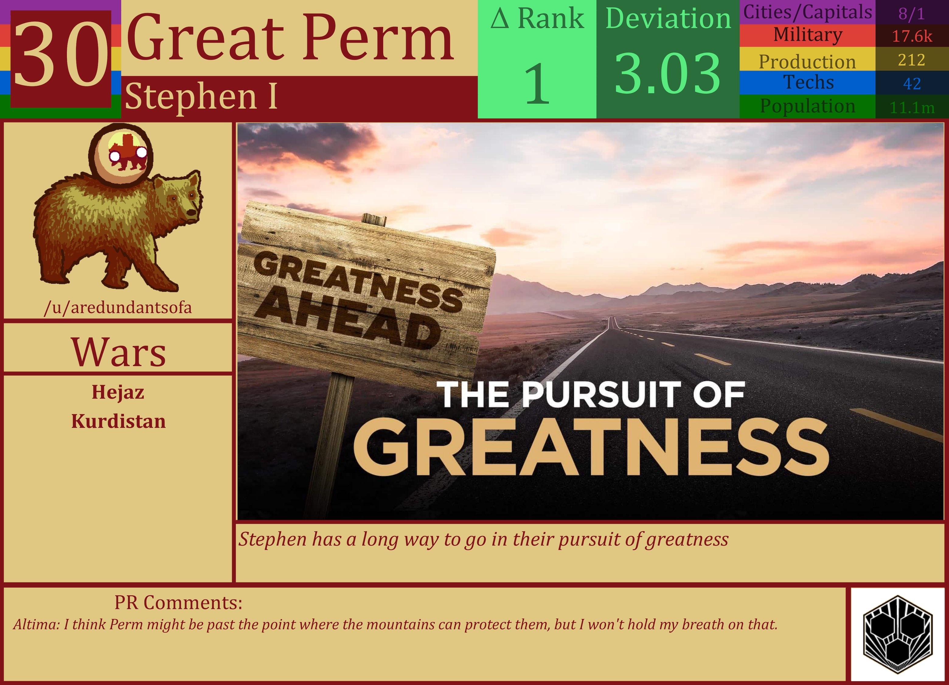 CBR In-Game Screenshot of Great Perm