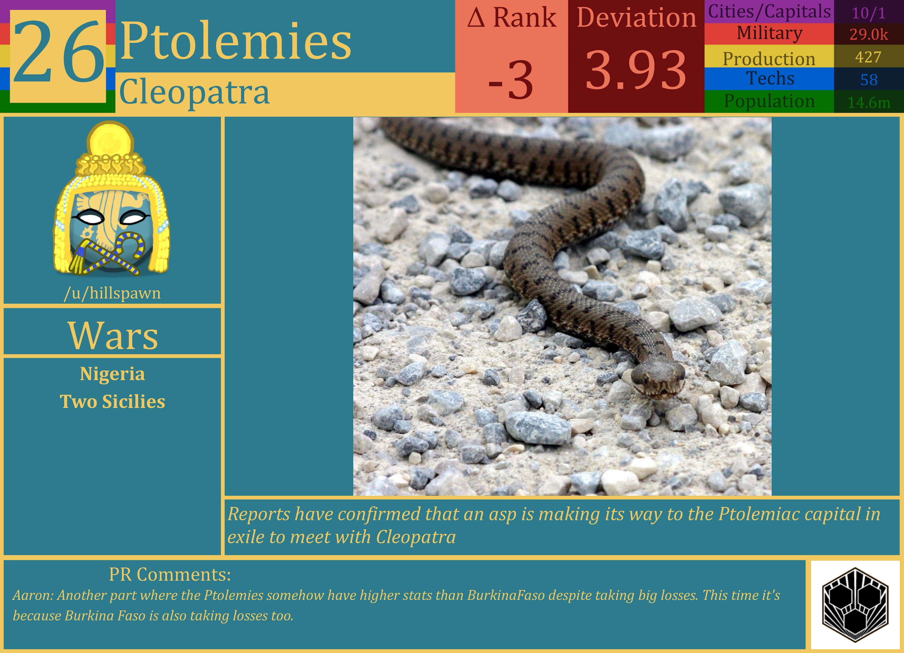 CBR In-Game Screenshot of The Ptolemies