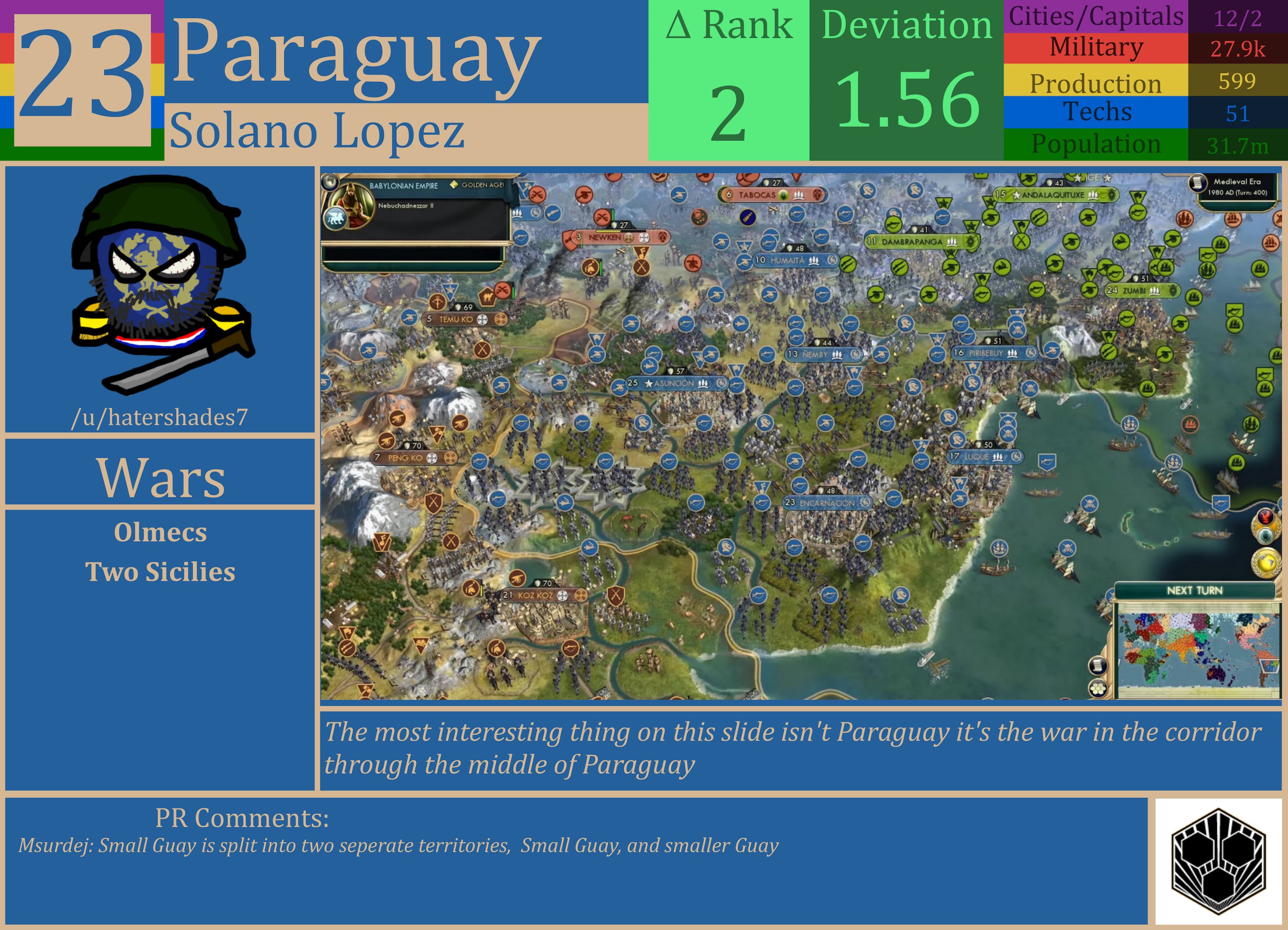 CBR In-Game Screenshot of Paraguay