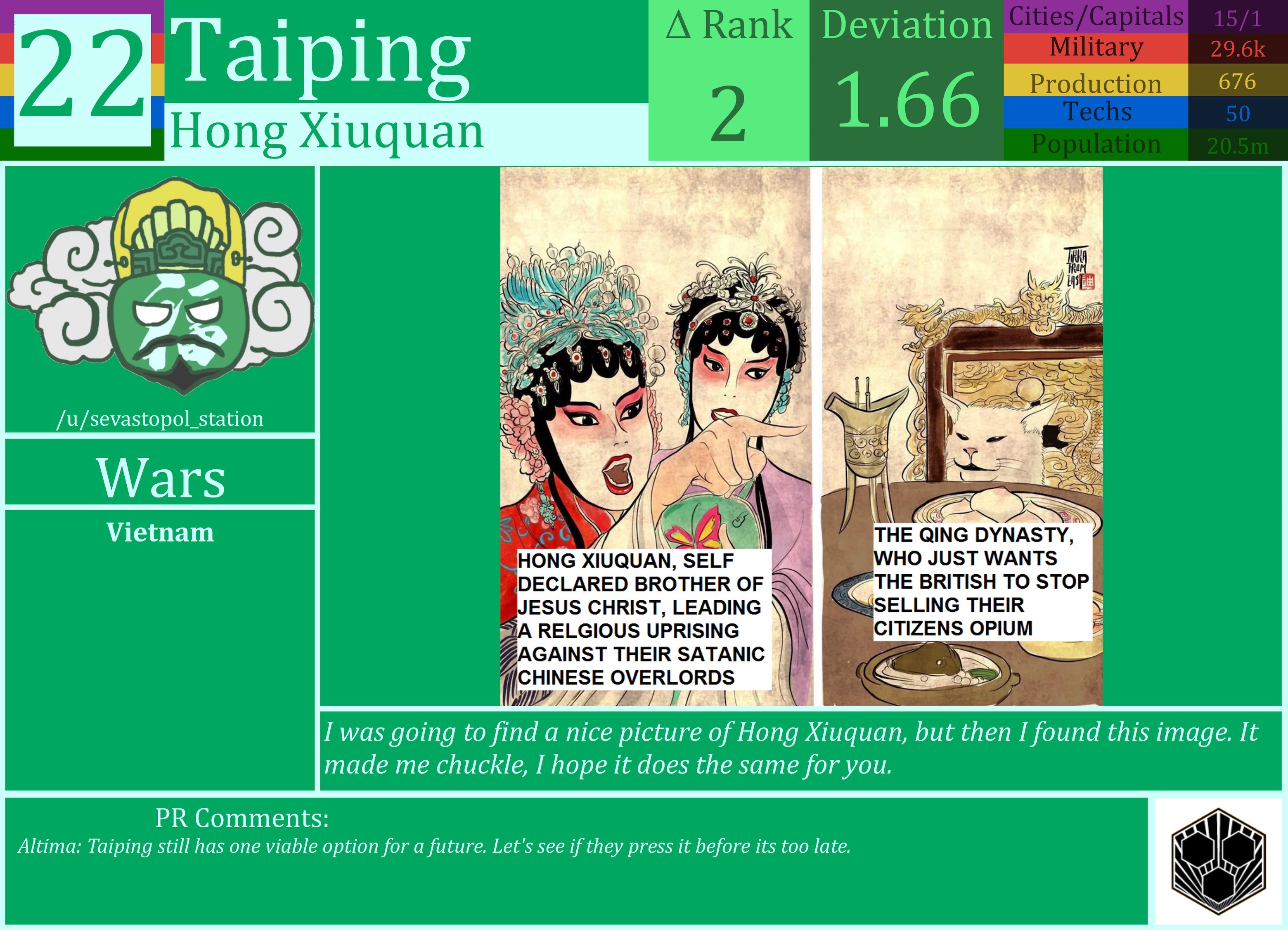 CBR In-Game Screenshot of Taiping