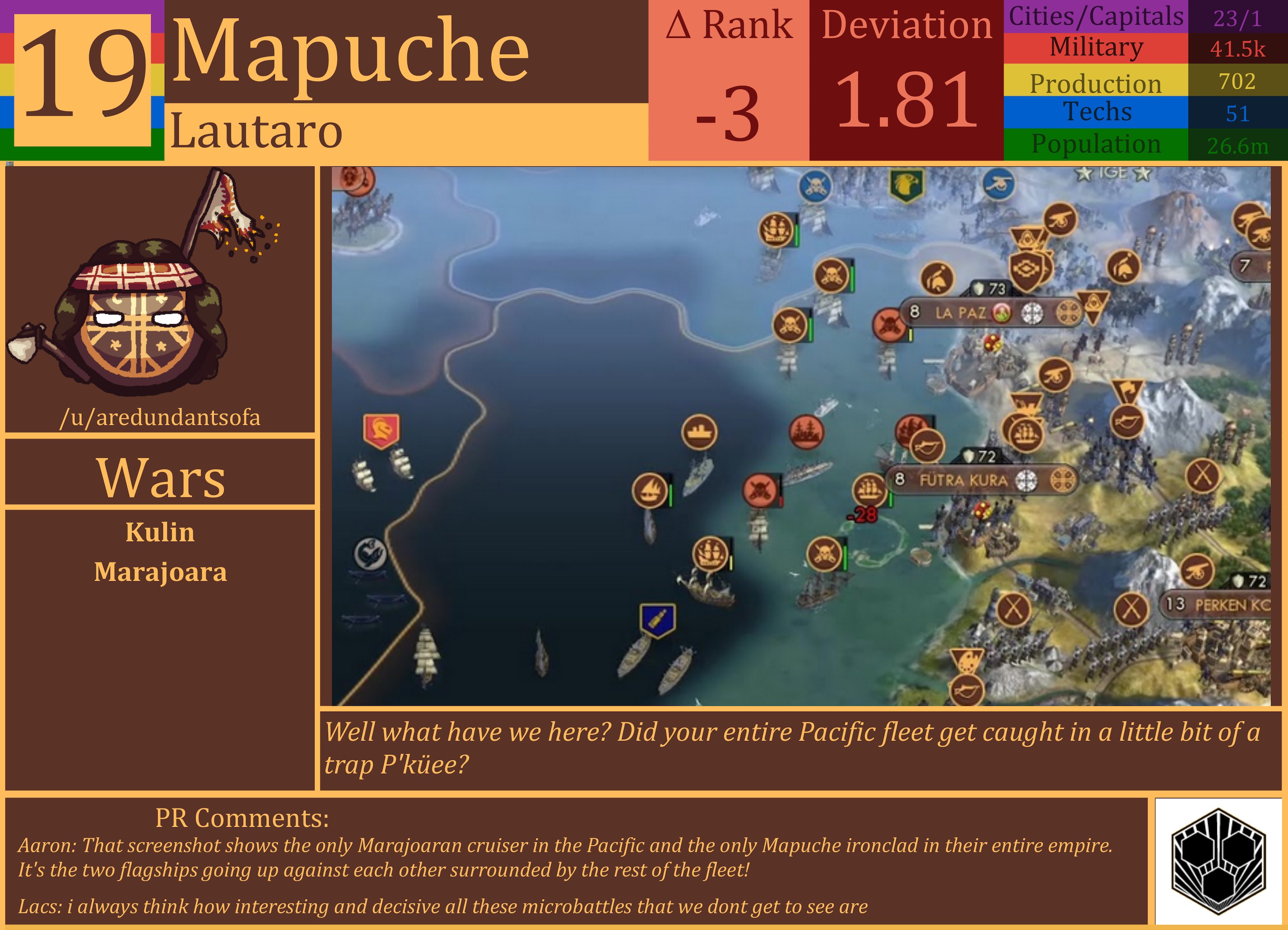 CBR In-Game Screenshot of Mapuche