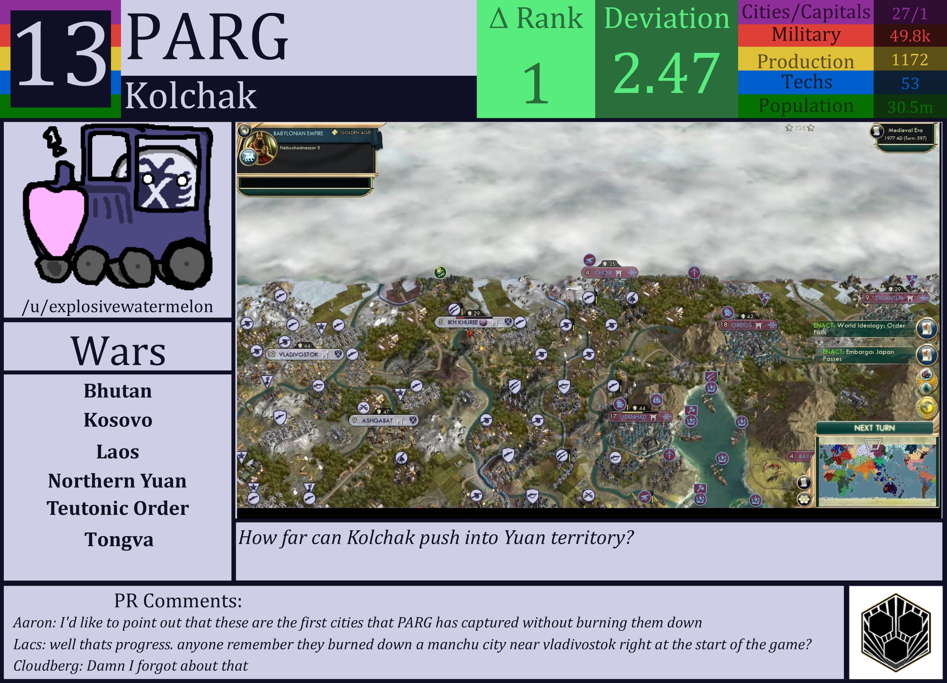 CBR In-Game Screenshot of PARG
