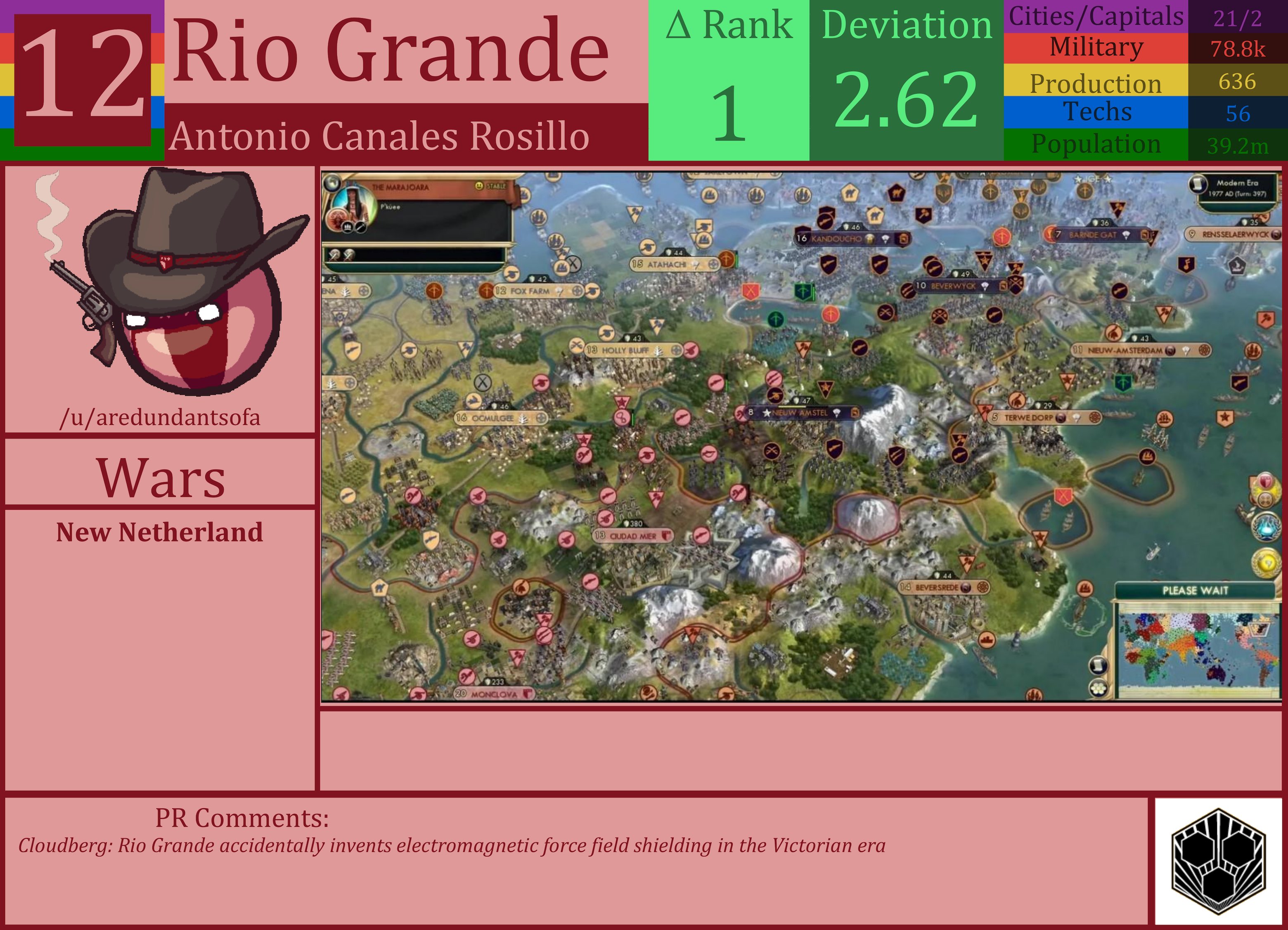 CBR In-Game Screenshot of Rio Grande