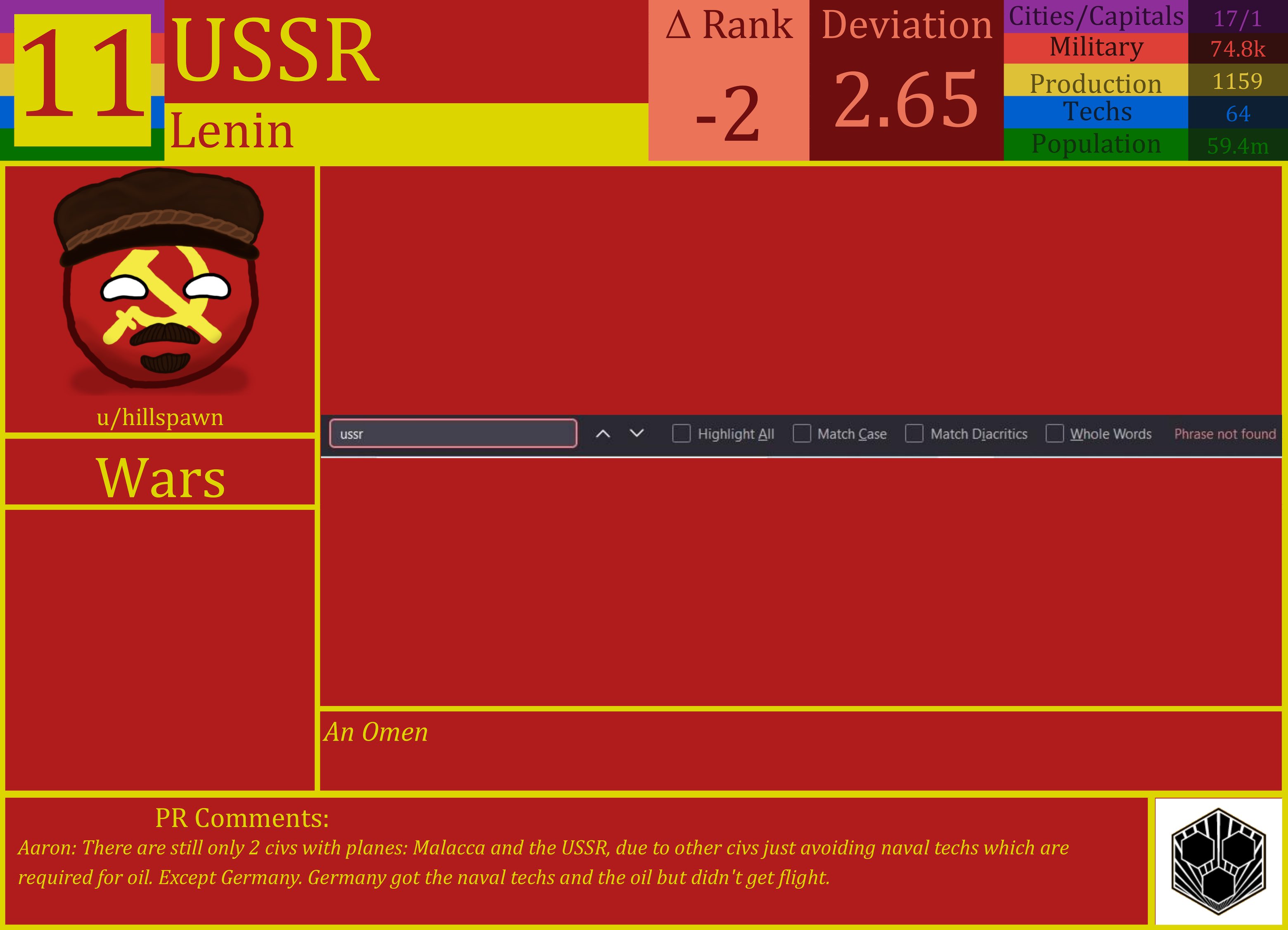 CBR In-Game Screenshot of USSR