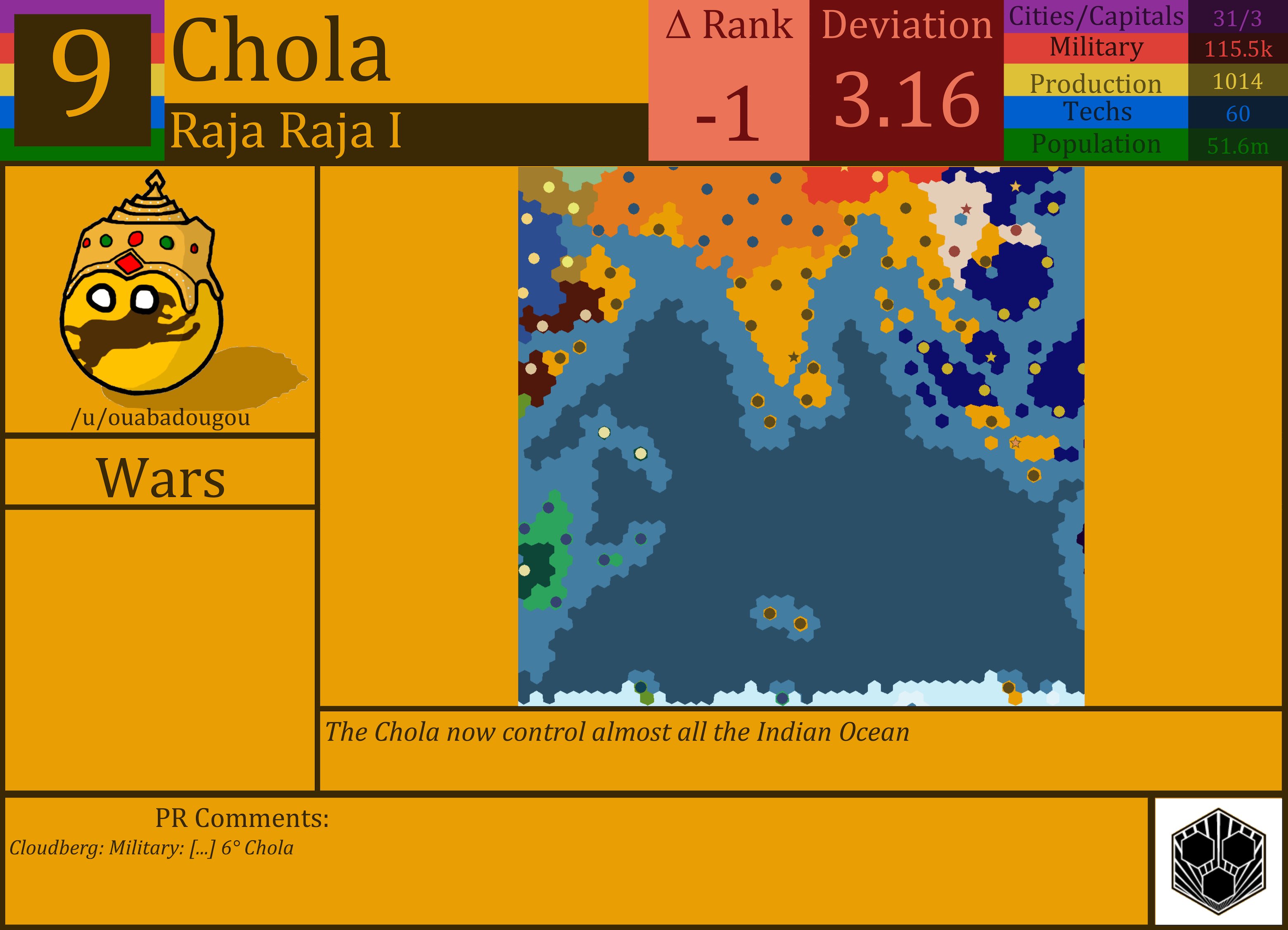 CBR In-Game Screenshot of Chola