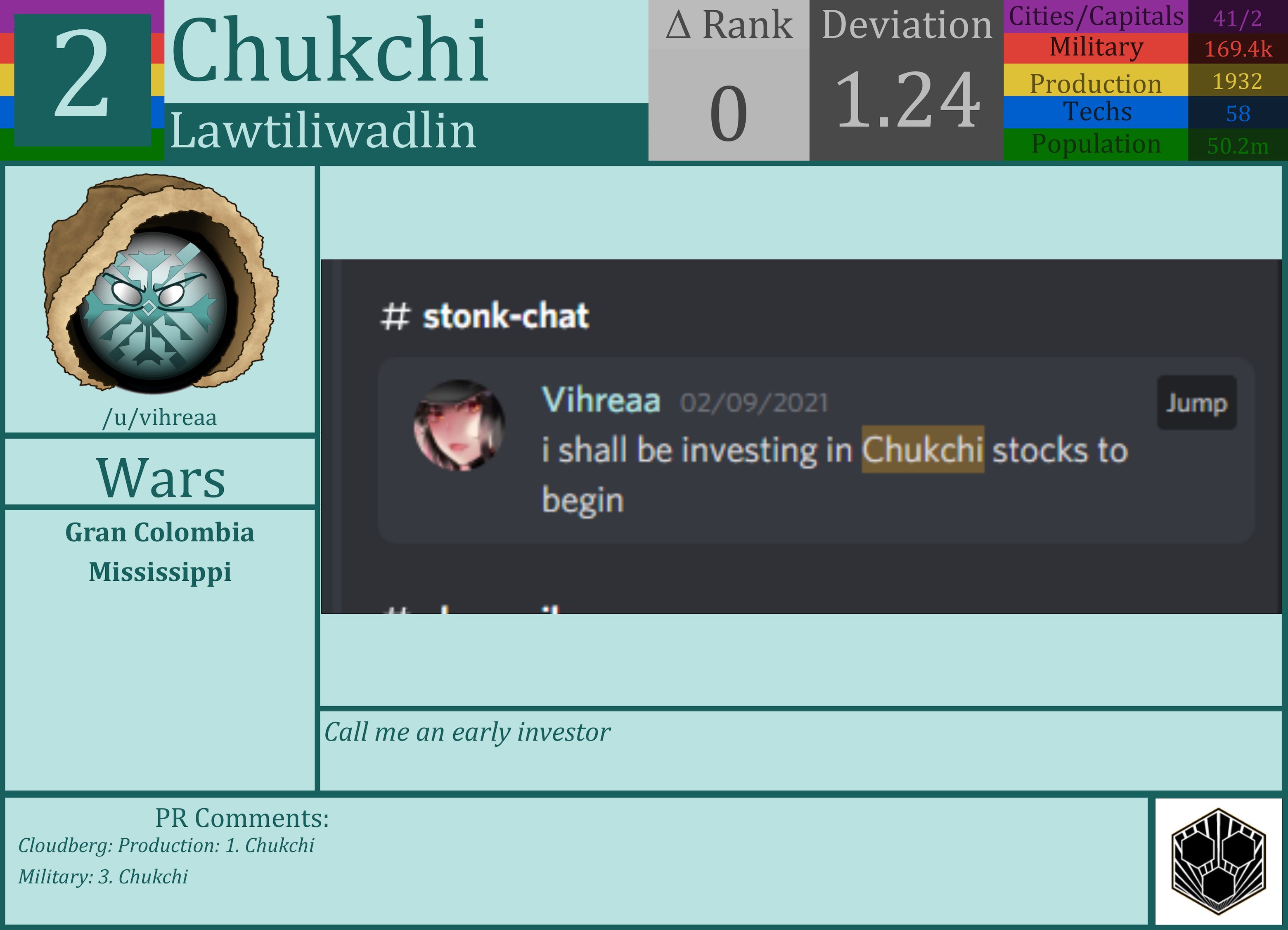 CBR In-Game Screenshot of The Chukchi