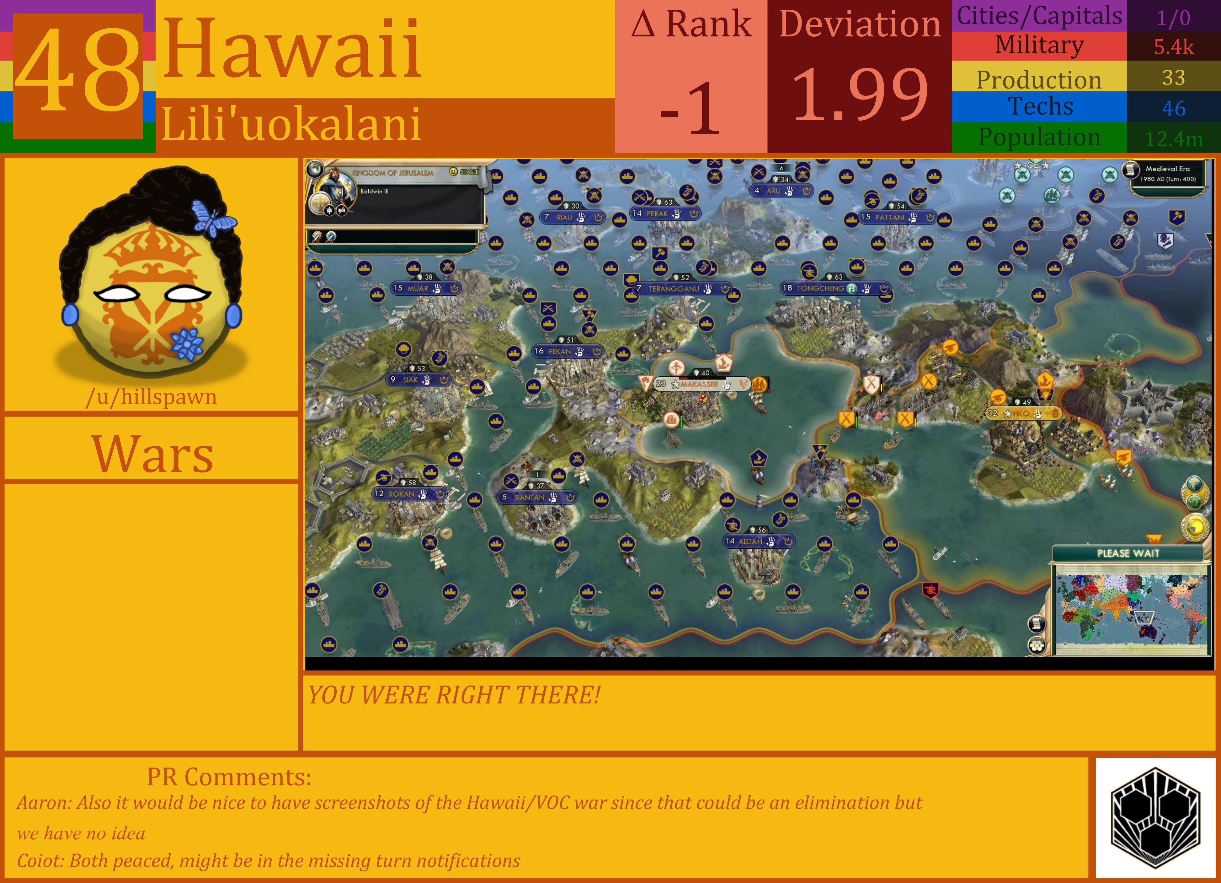 CBR In-Game Screenshot