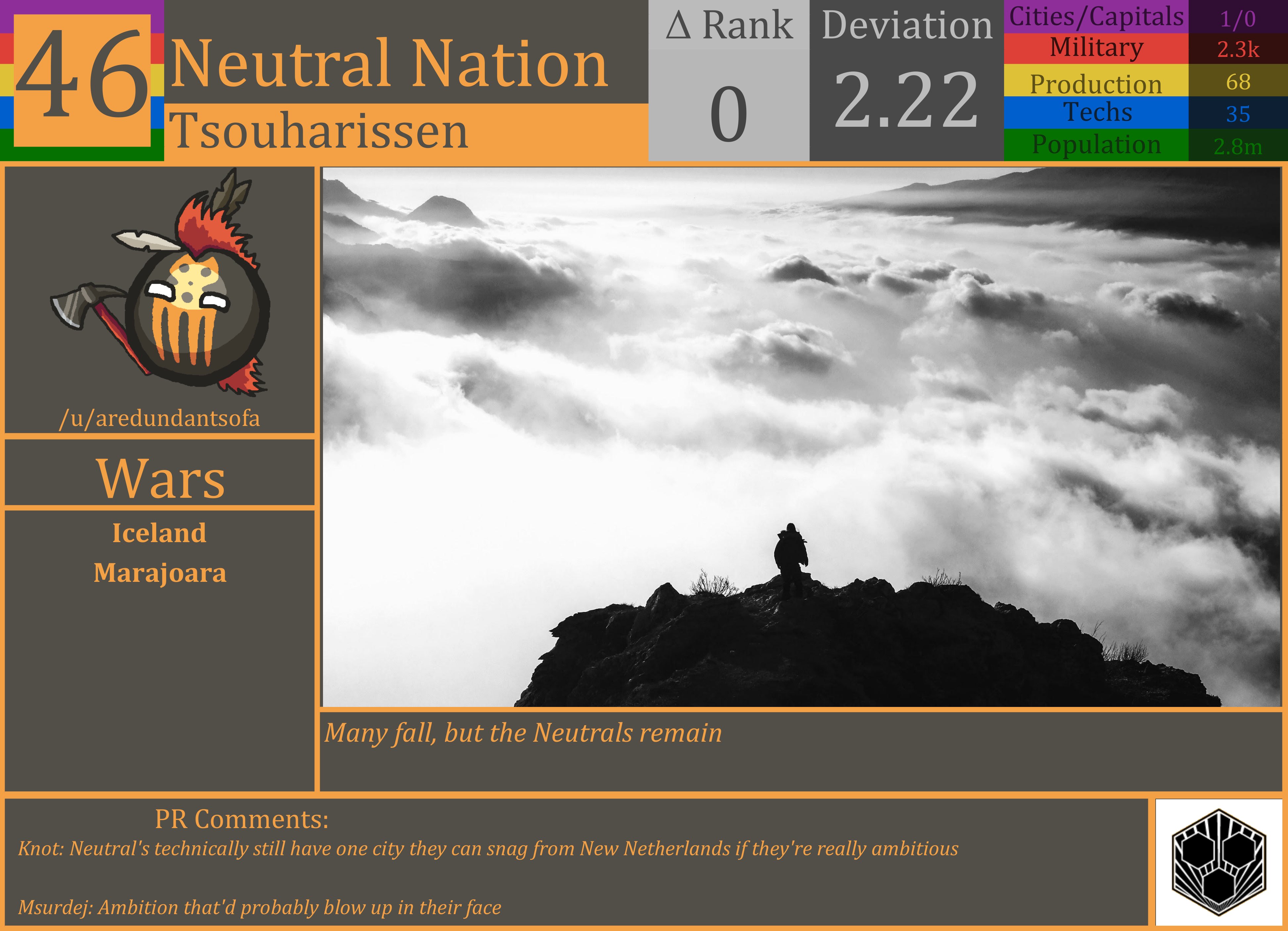 CBR In-Game Screenshot