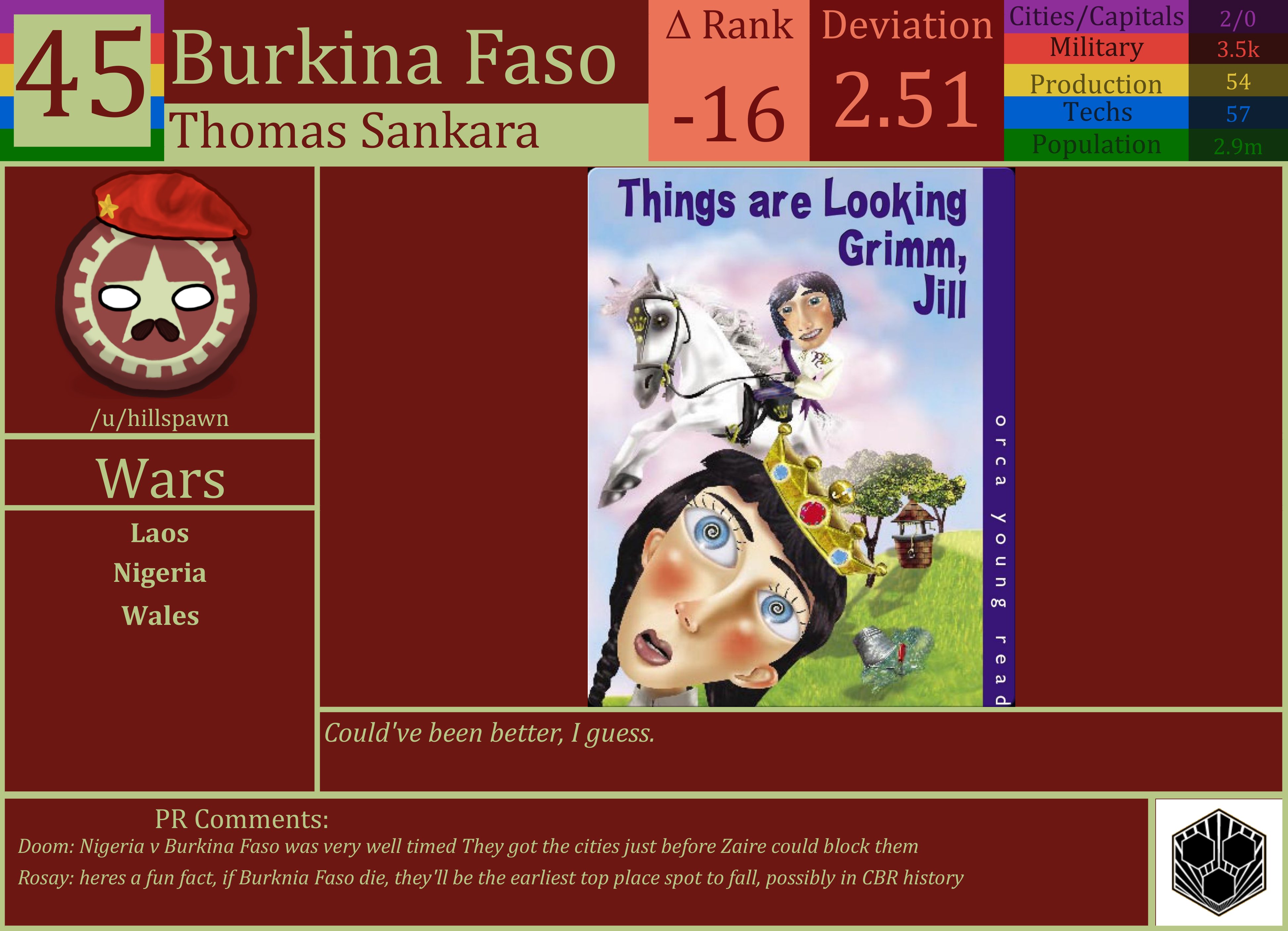 CBR In-Game Screenshot