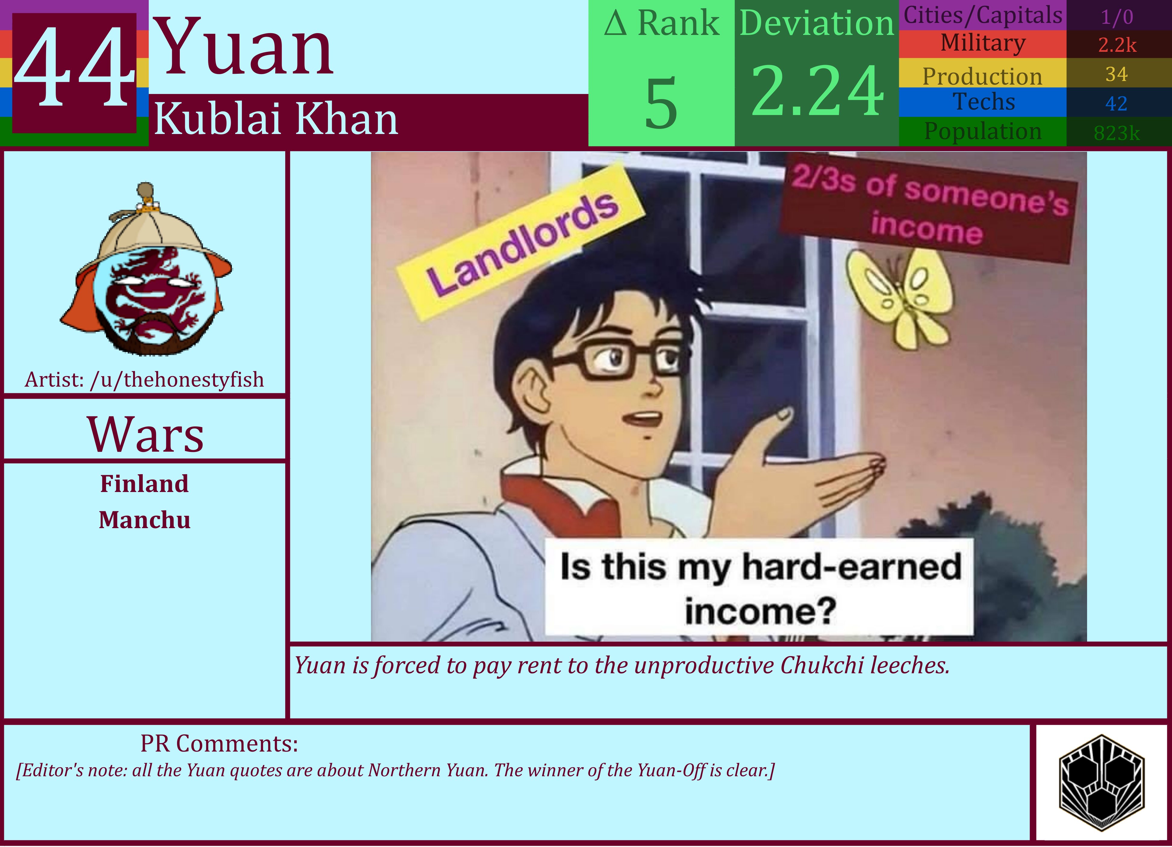 CBR In-Game Screenshot