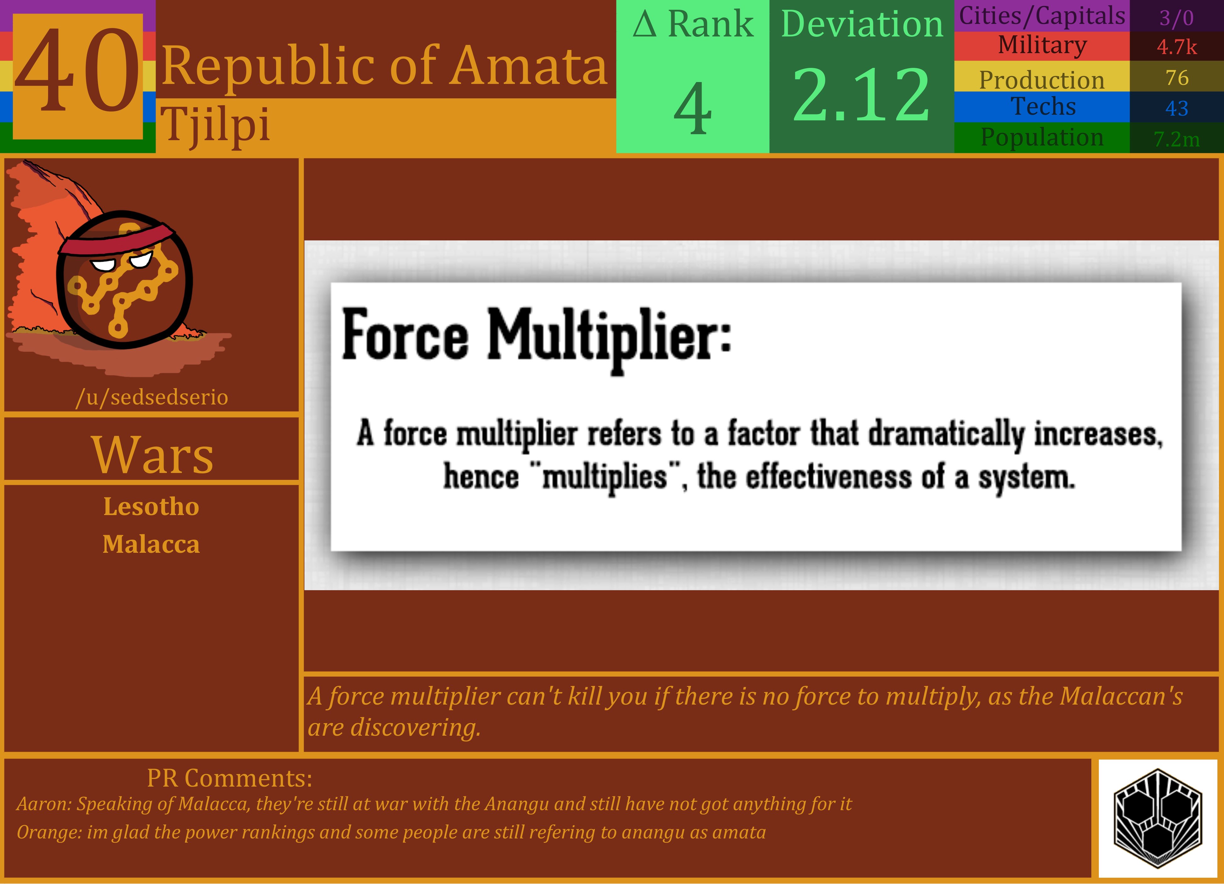 CBR In-Game Screenshot