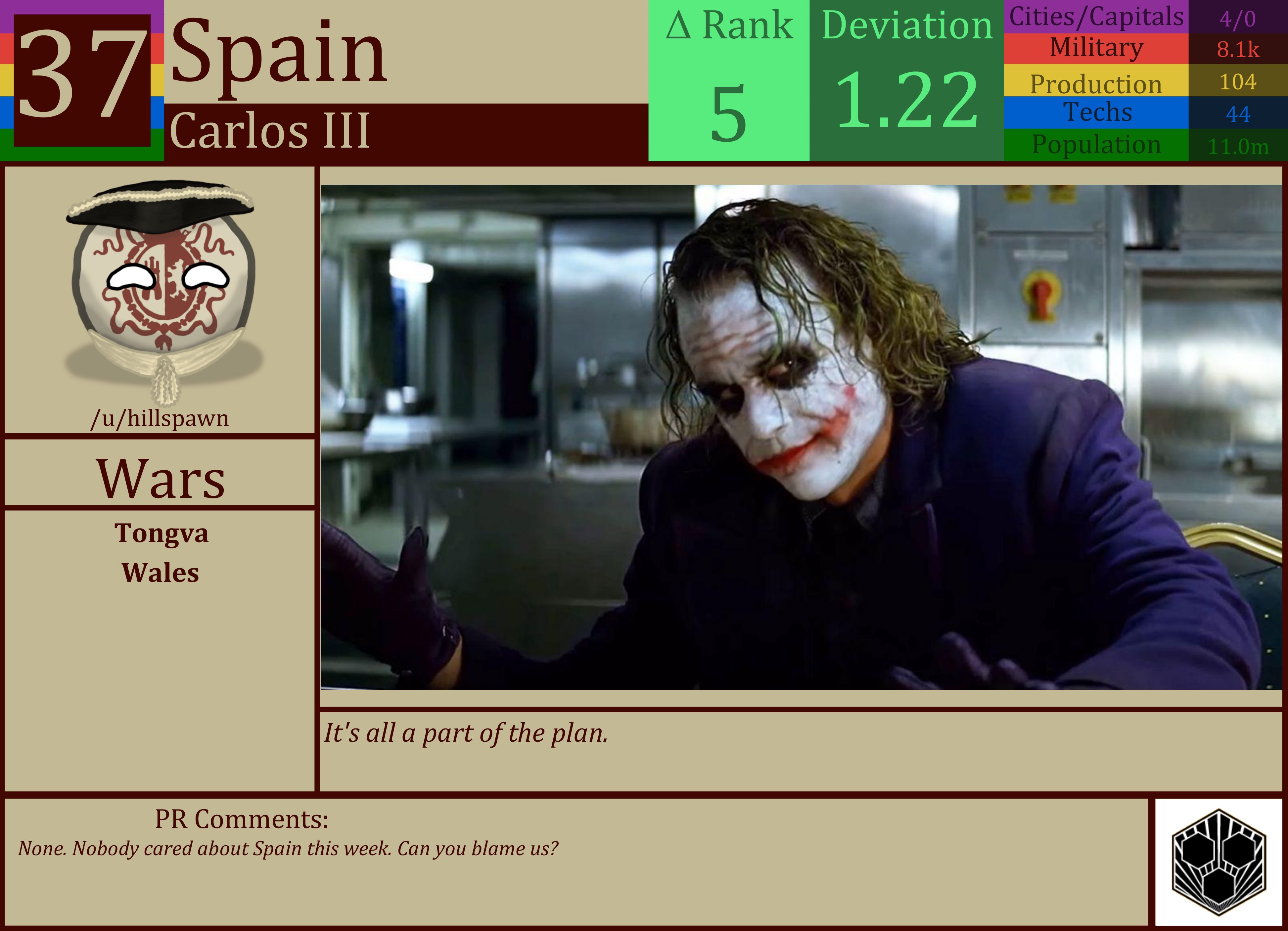 CBR In-Game Screenshot