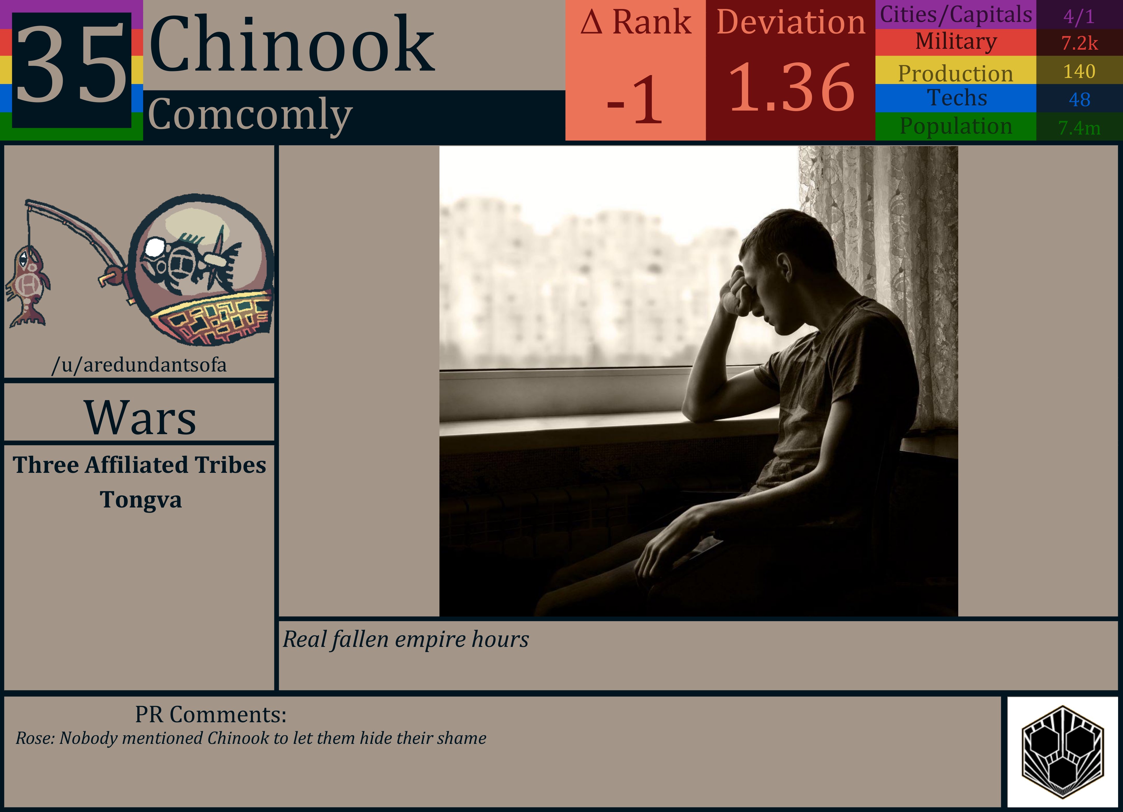 CBR In-Game Screenshot