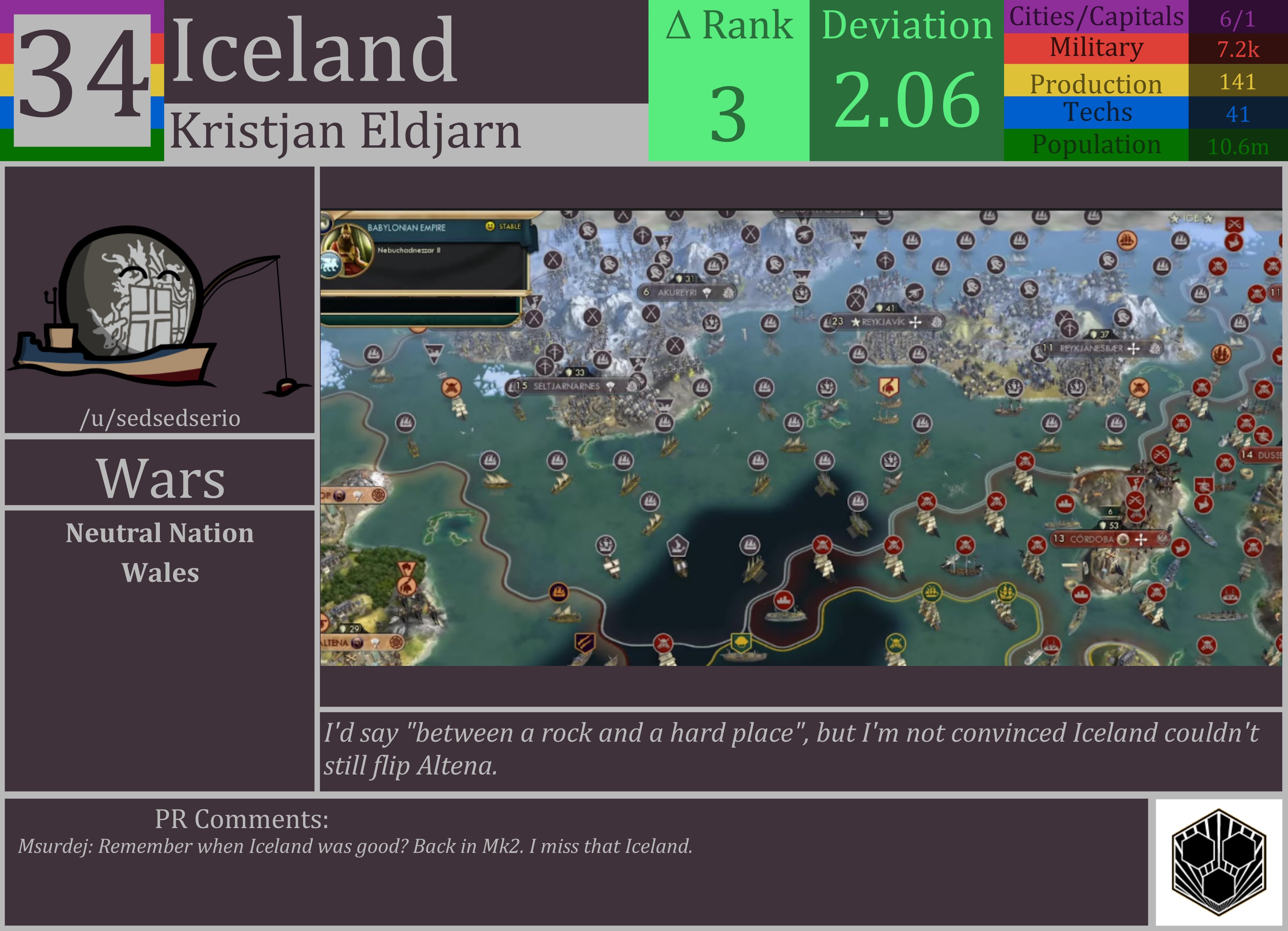 CBR In-Game Screenshot