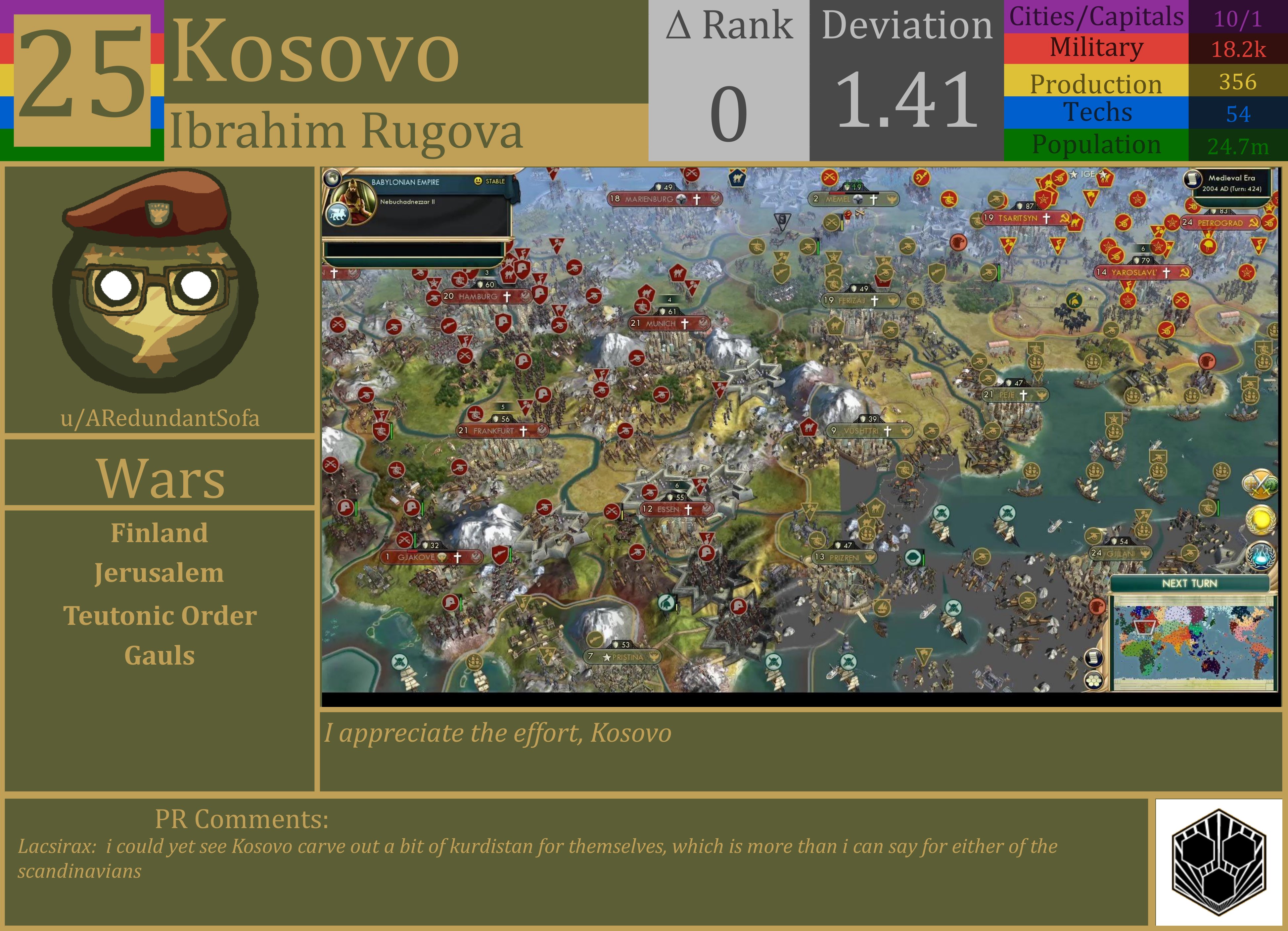 CBR In-Game Screenshot