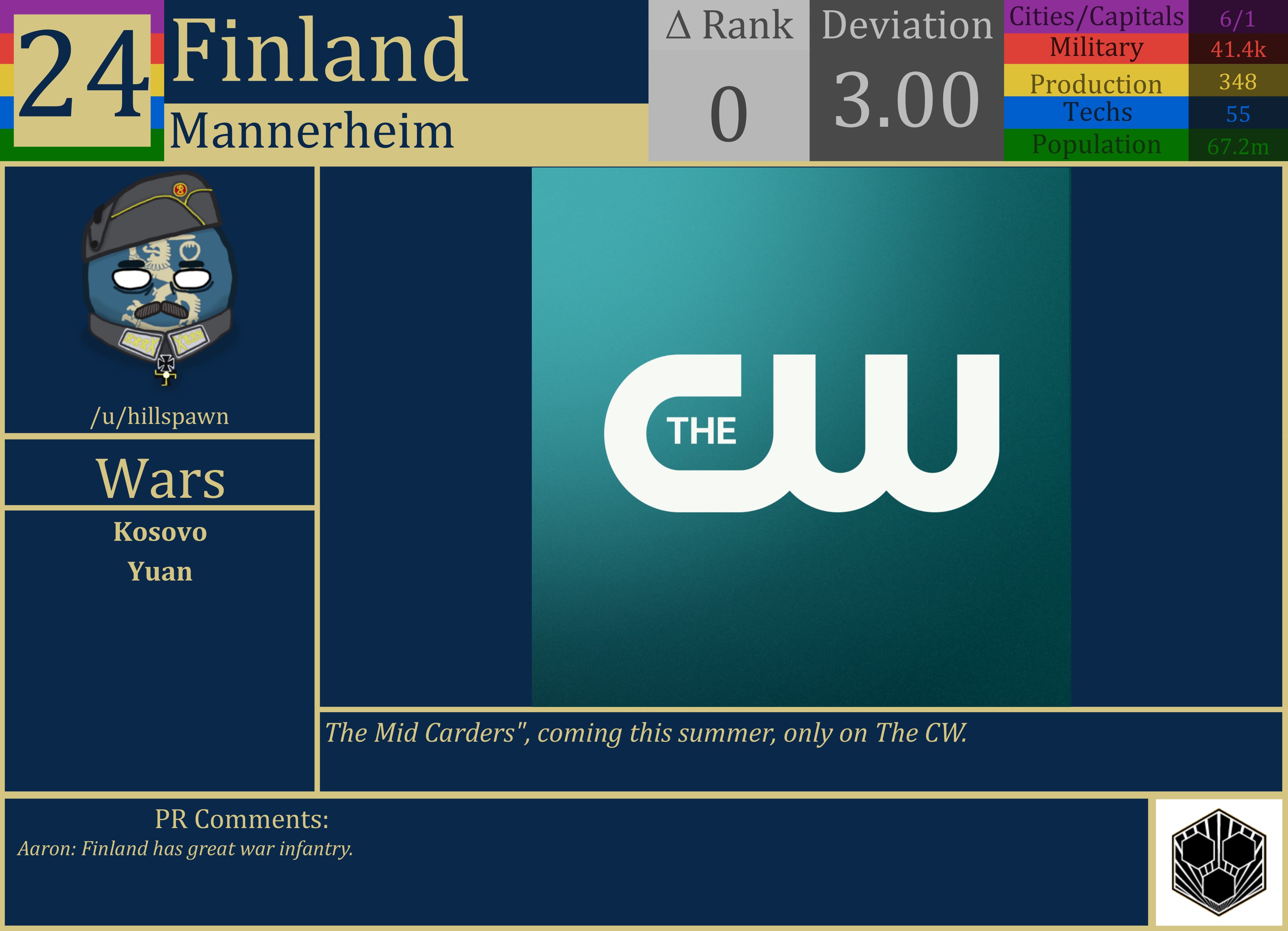 CBR In-Game Screenshot