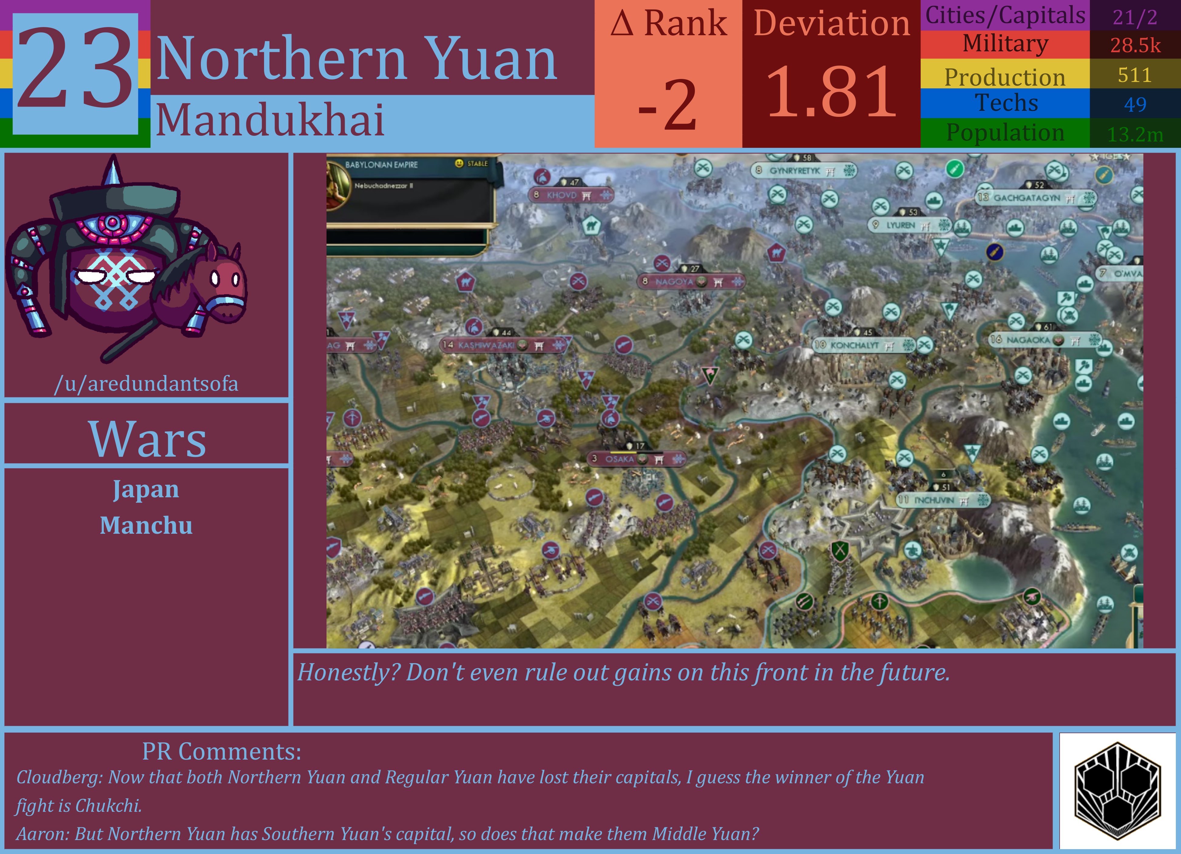 CBR In-Game Screenshot