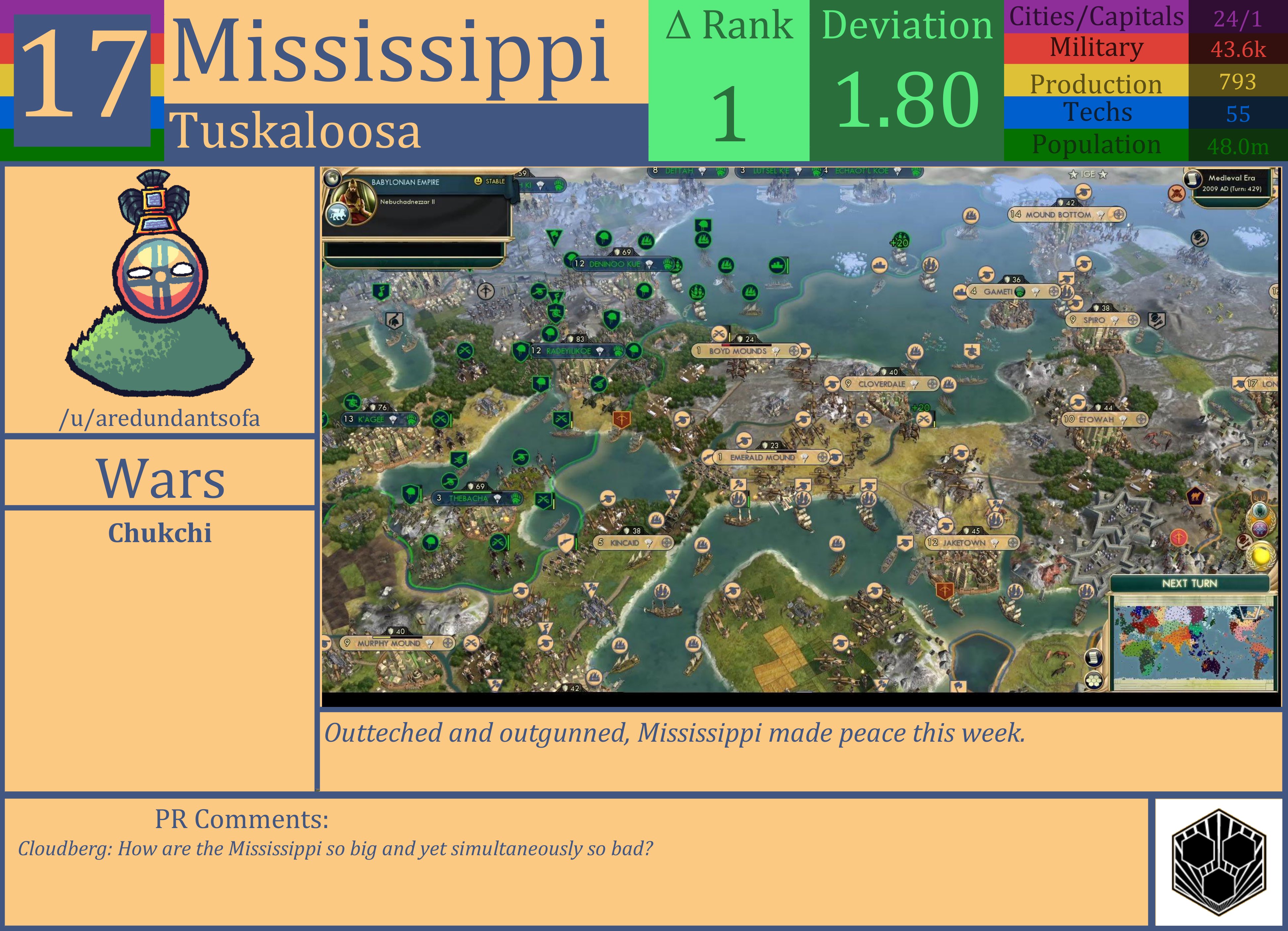 CBR In-Game Screenshot