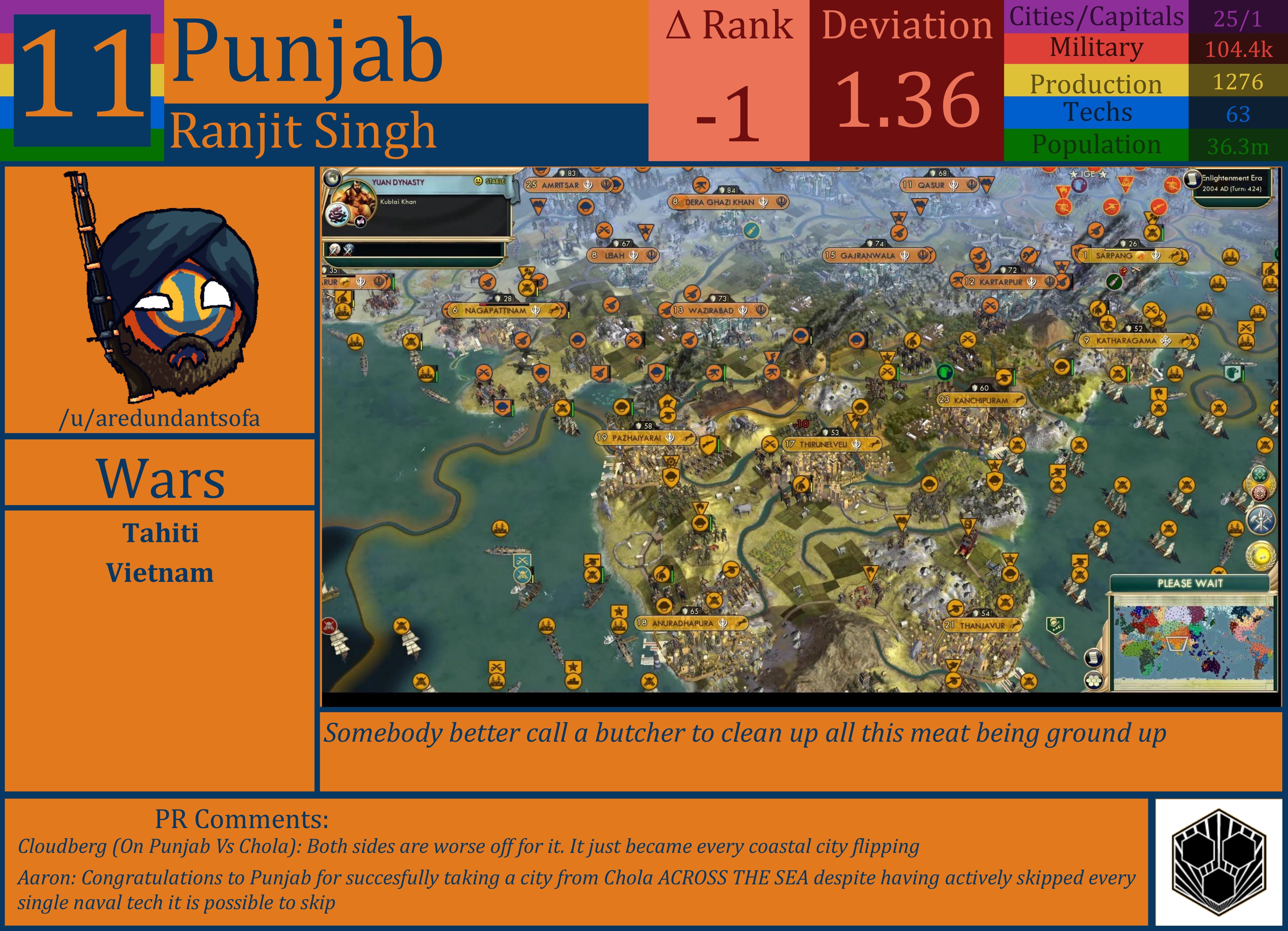 CBR In-Game Screenshot