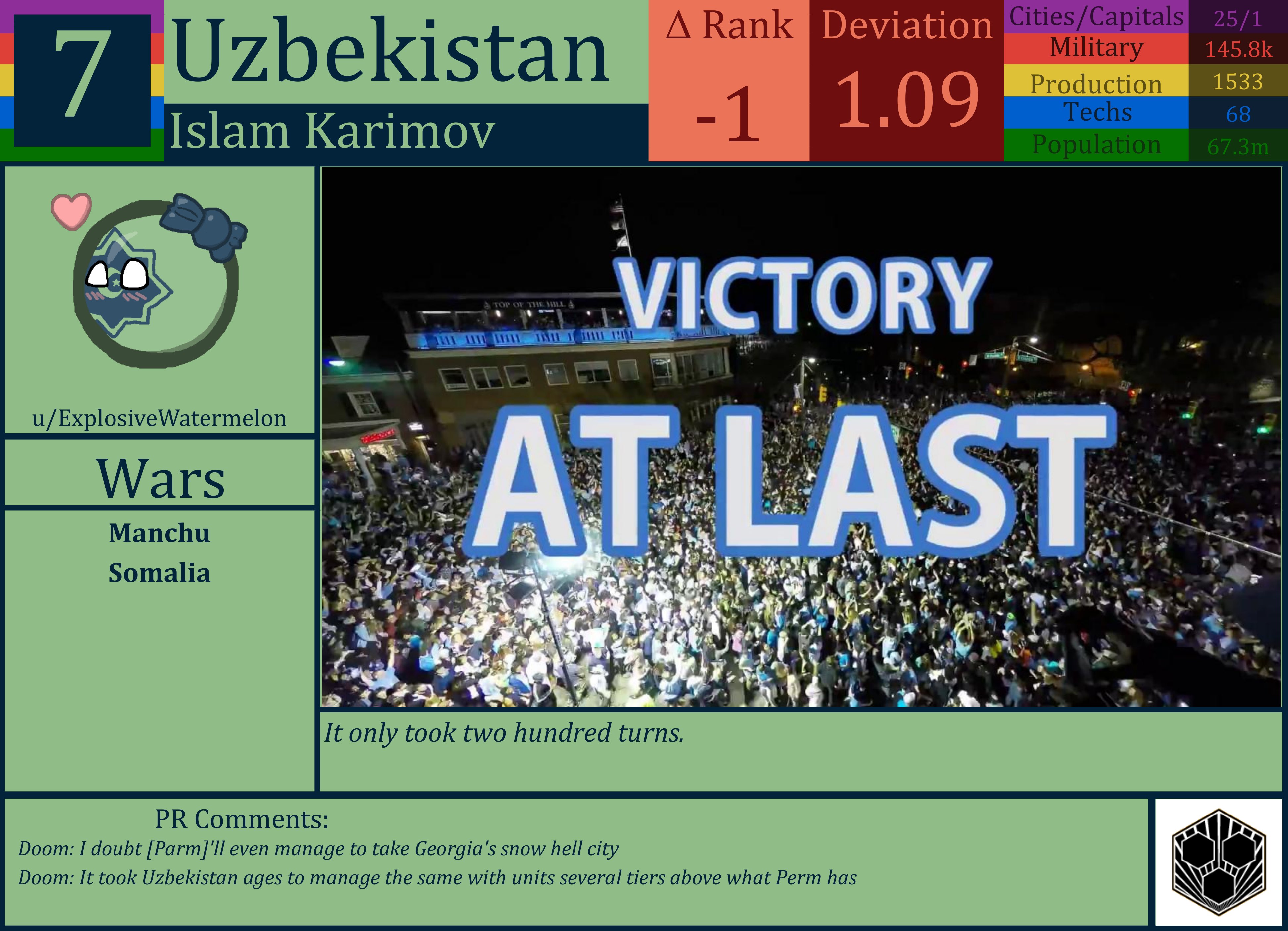 CBR In-Game Screenshot