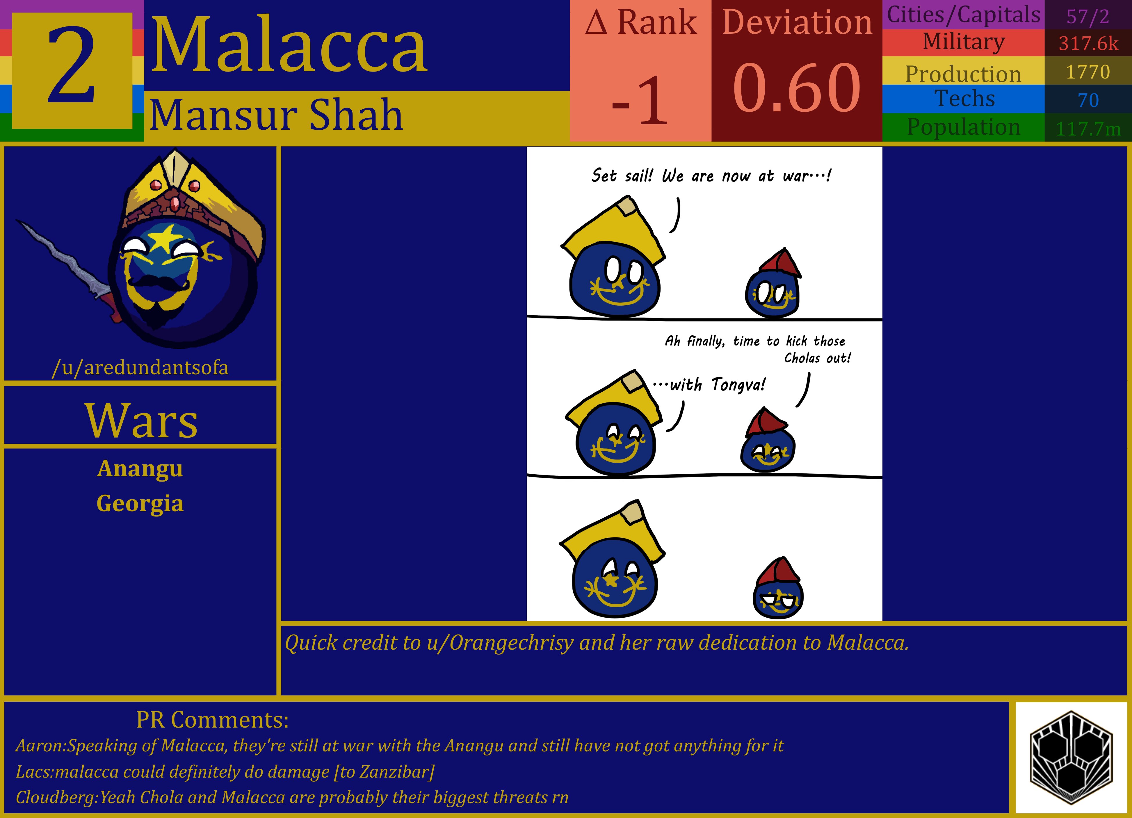 CBR In-Game Screenshot