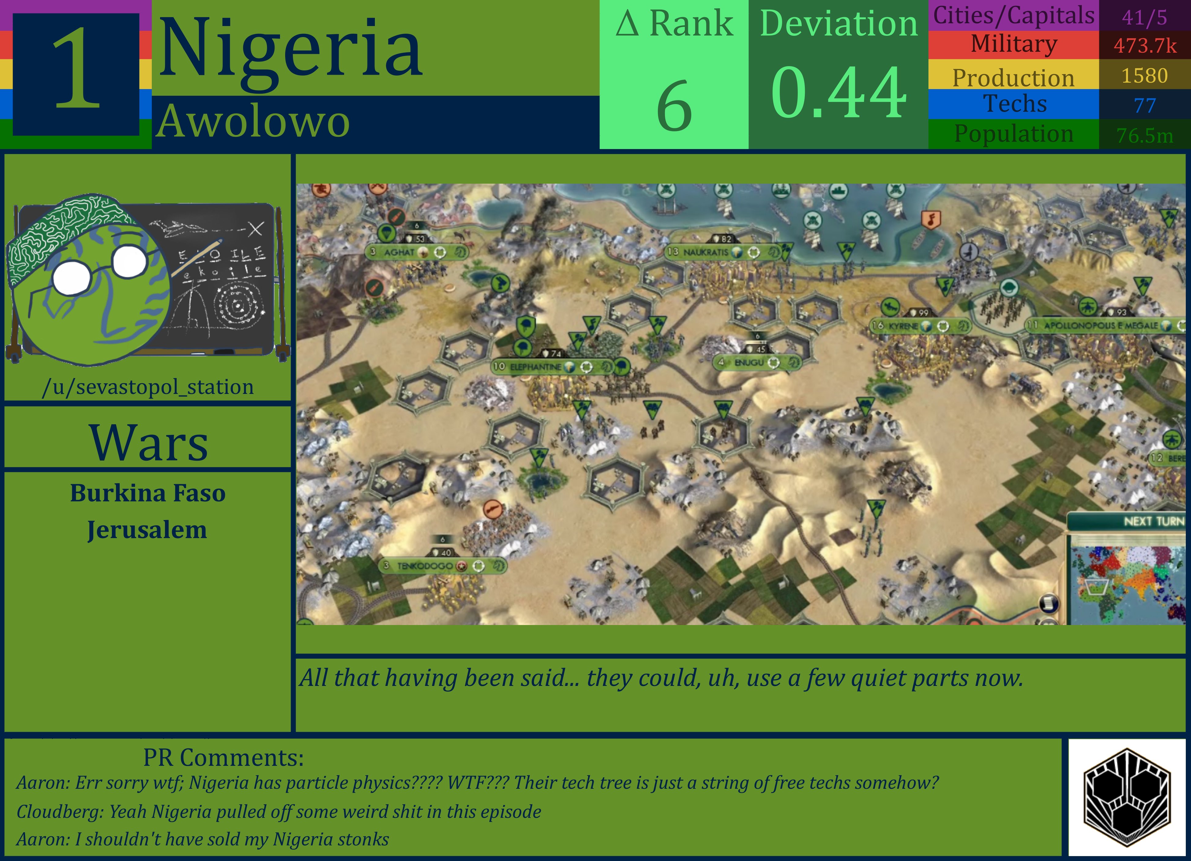 CBR In-Game Screenshot