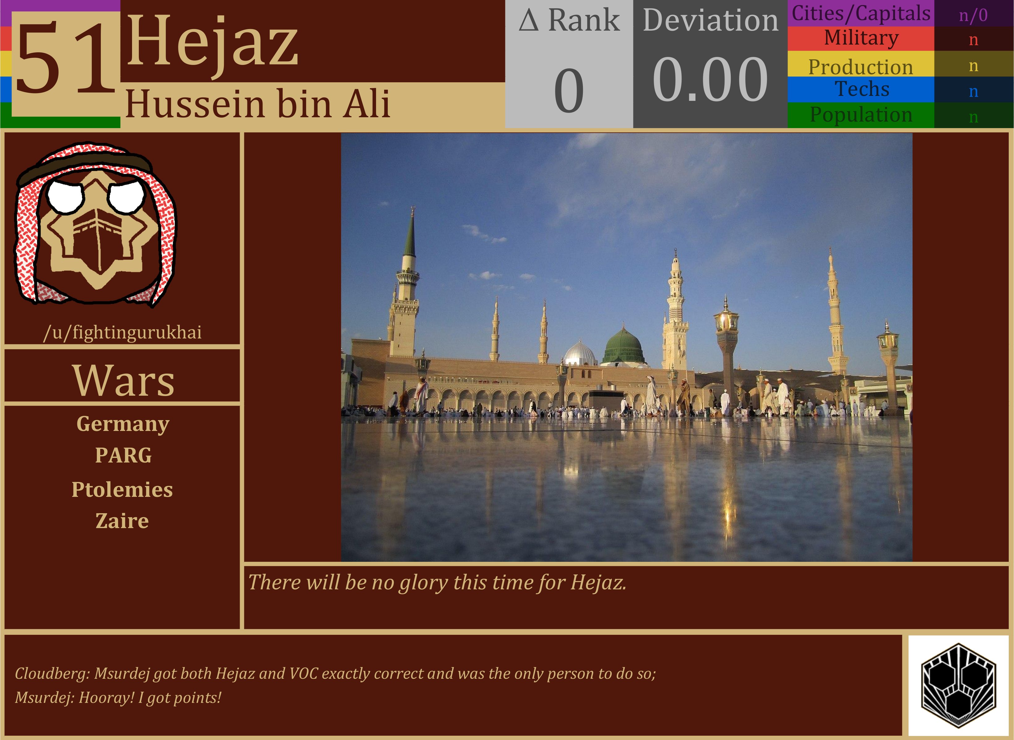 CBR In-Game Screenshot of Hejaz
