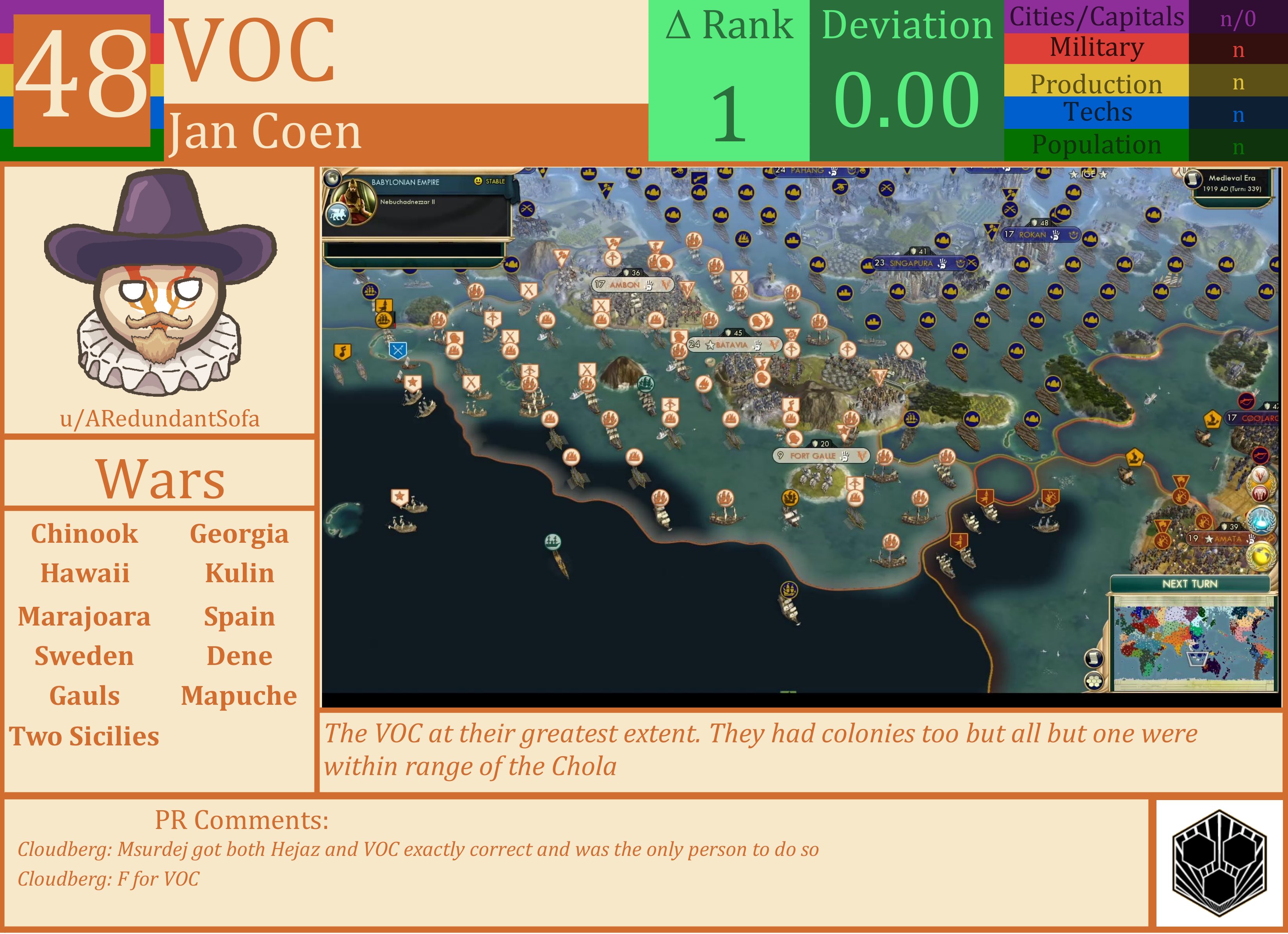 CBR In-Game Screenshot of VOC