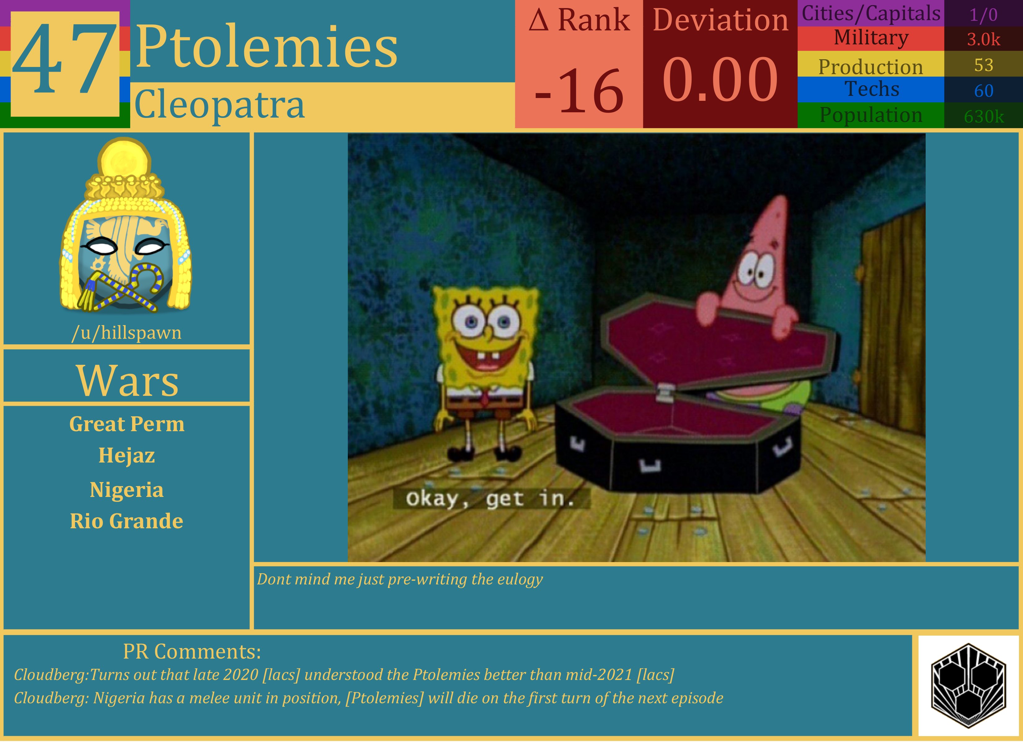 CBR In-Game Screenshot of Ptolemies