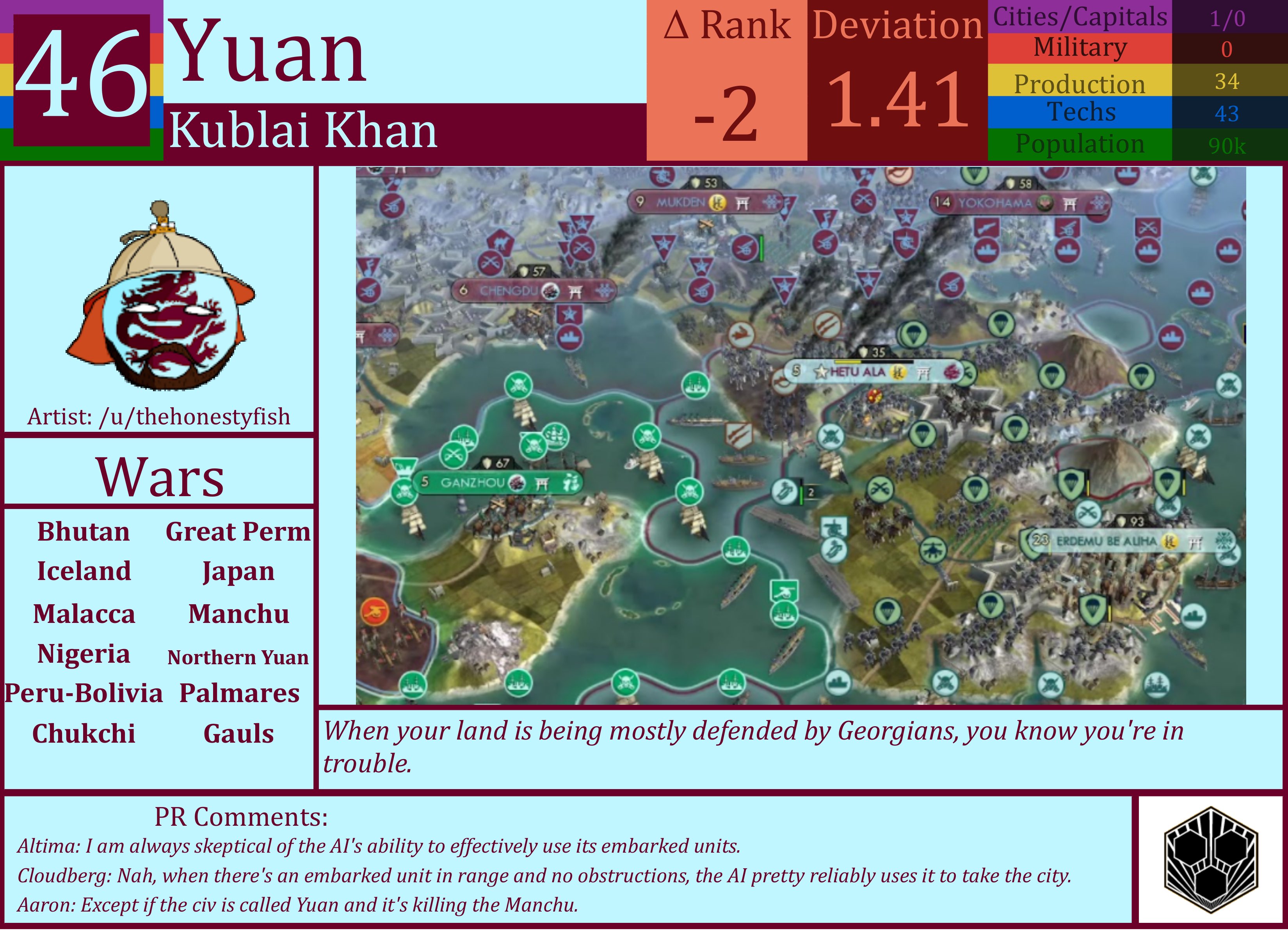 CBR In-Game Screenshot of Yuan