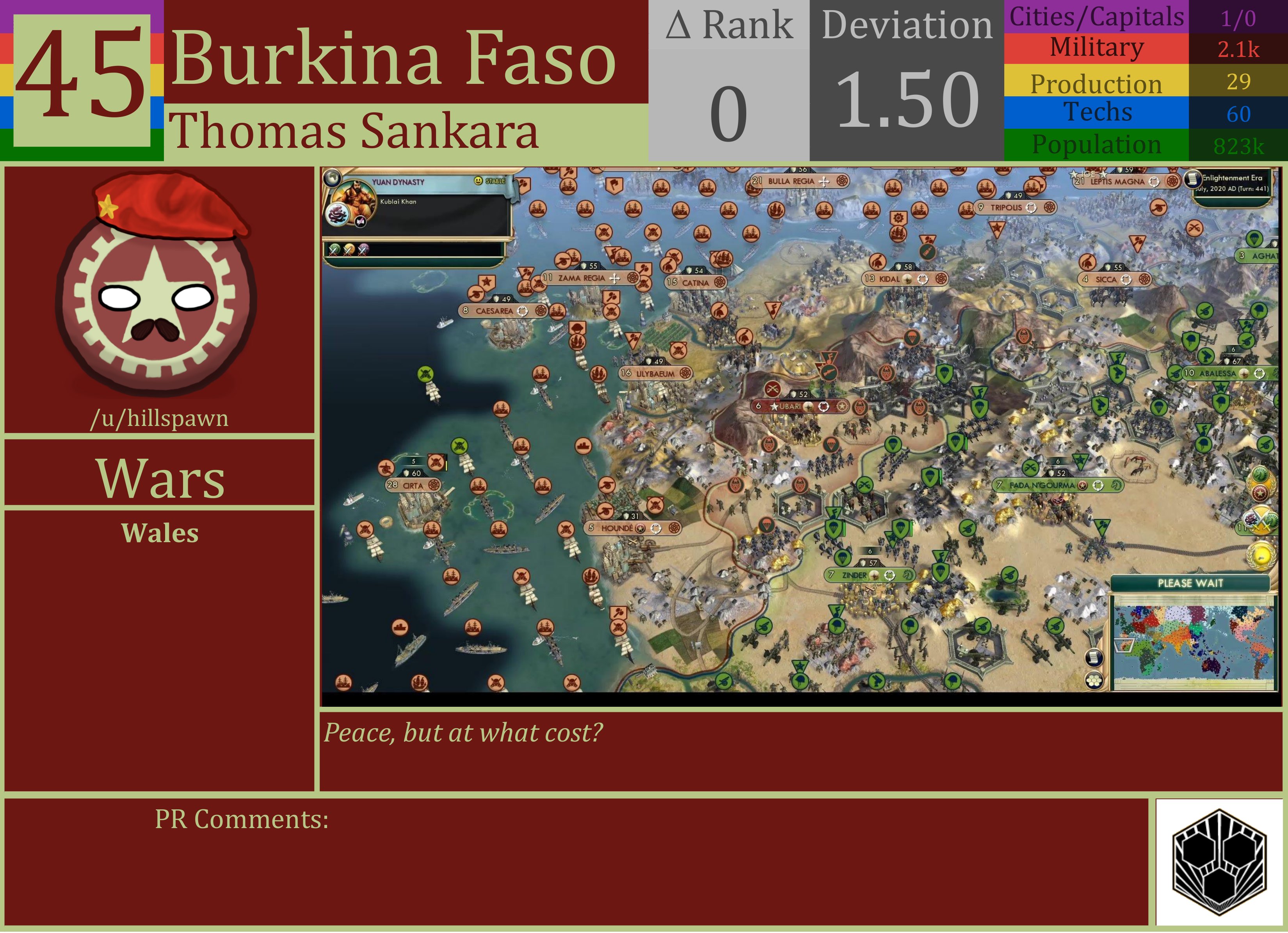 CBR In-Game Screenshot of Burkina Faso