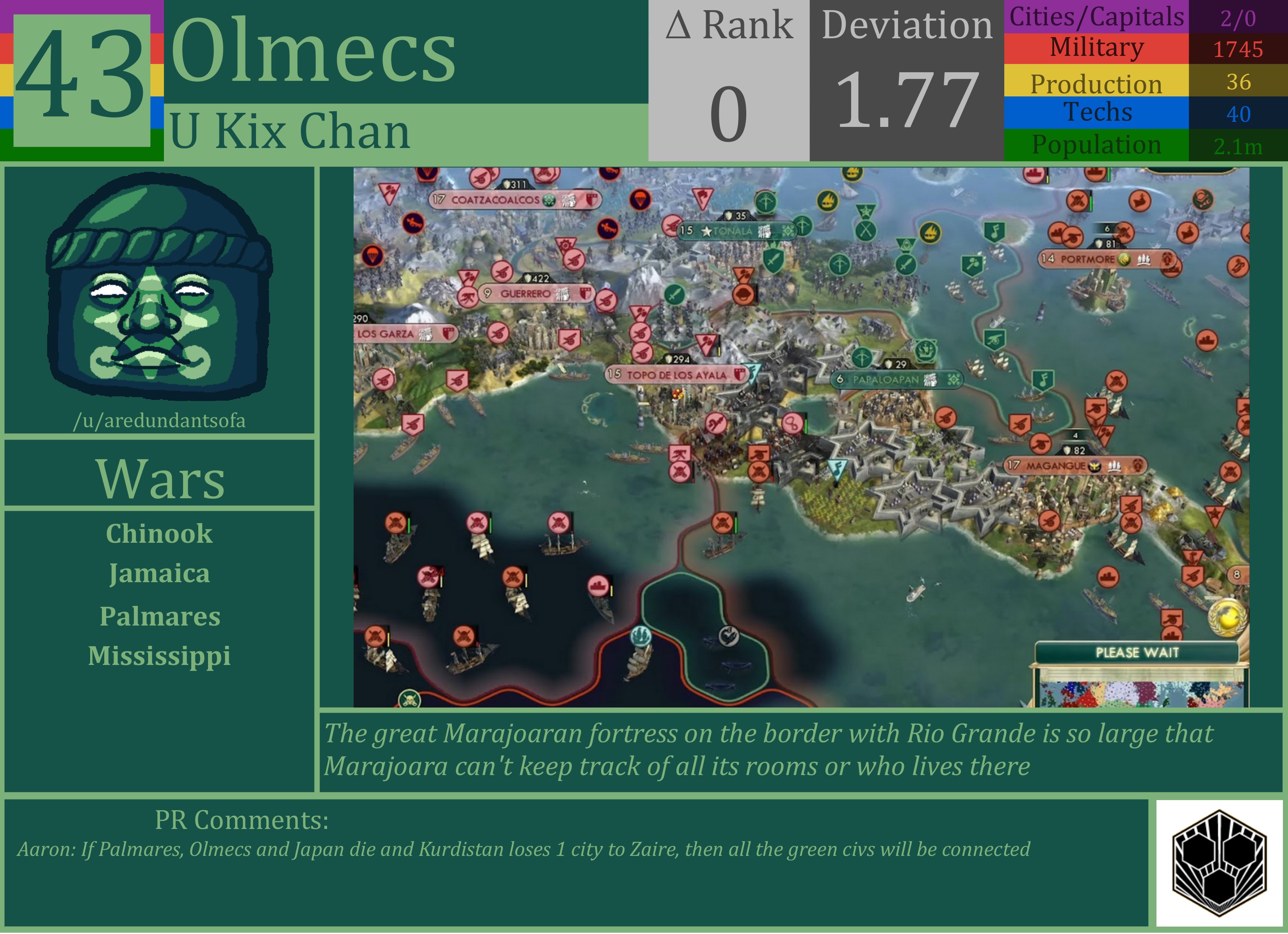 CBR In-Game Screenshot of Olmecs