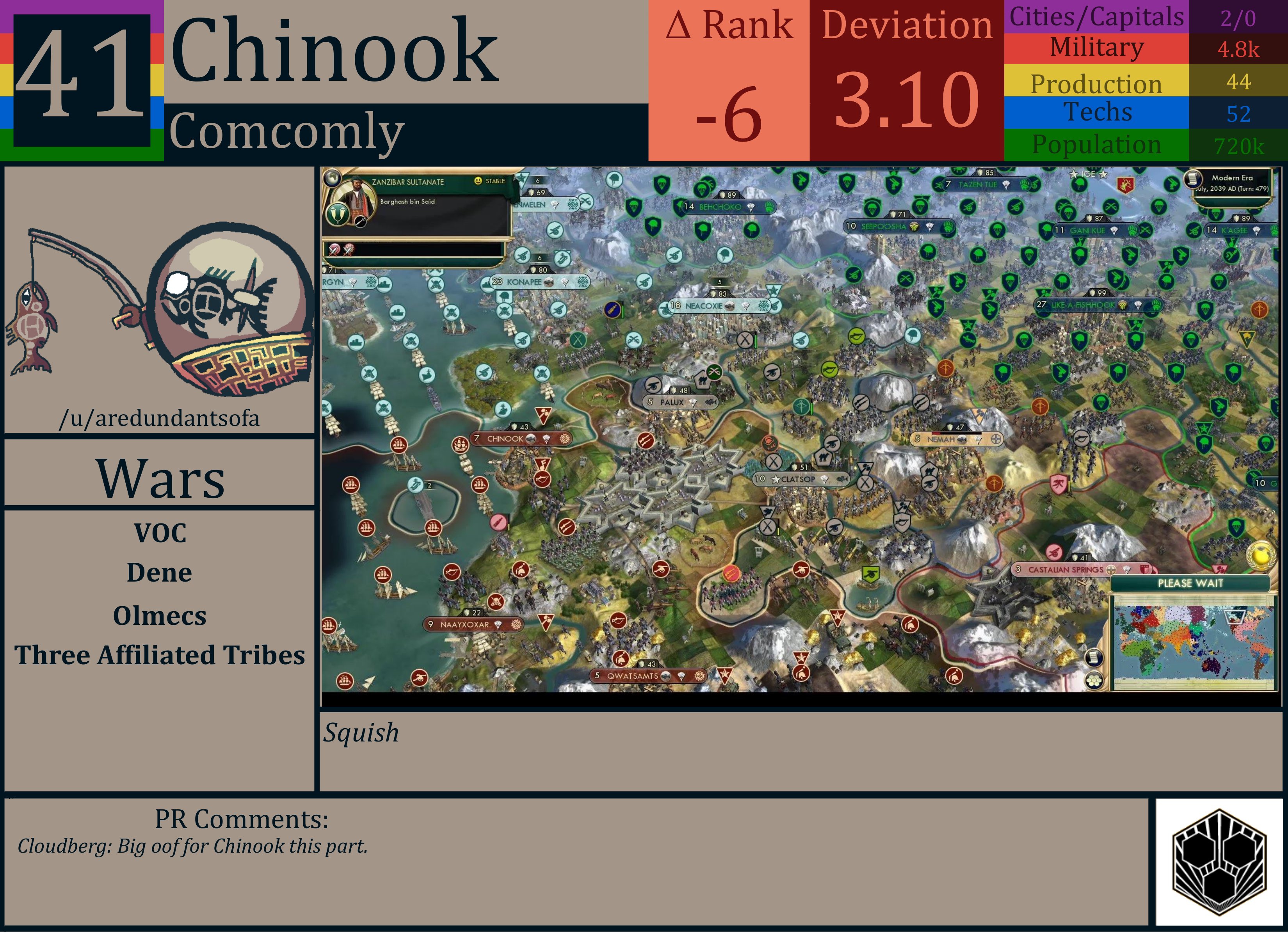 CBR In-Game Screenshot of Chinook
