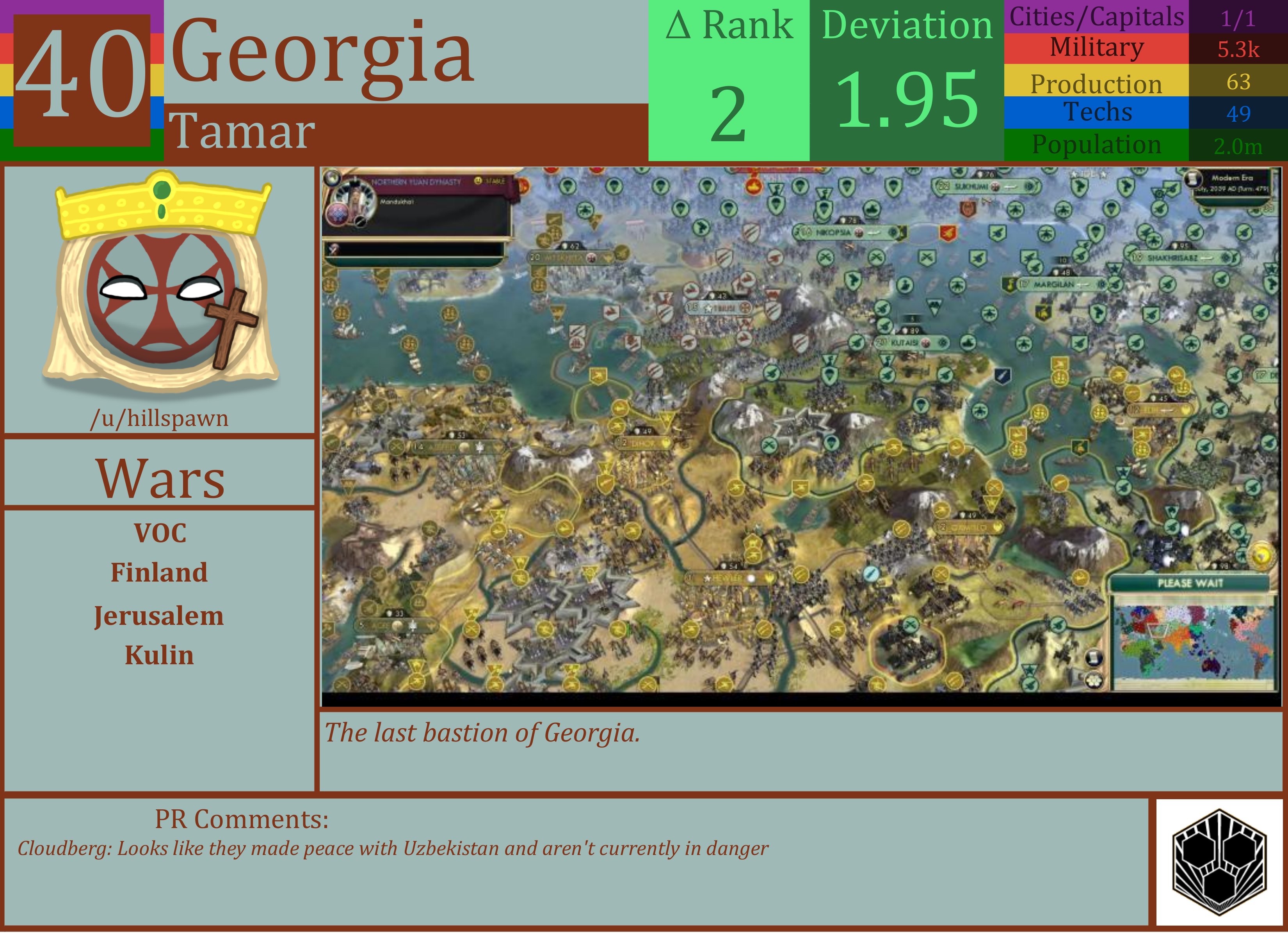CBR In-Game Screenshot of Georgia